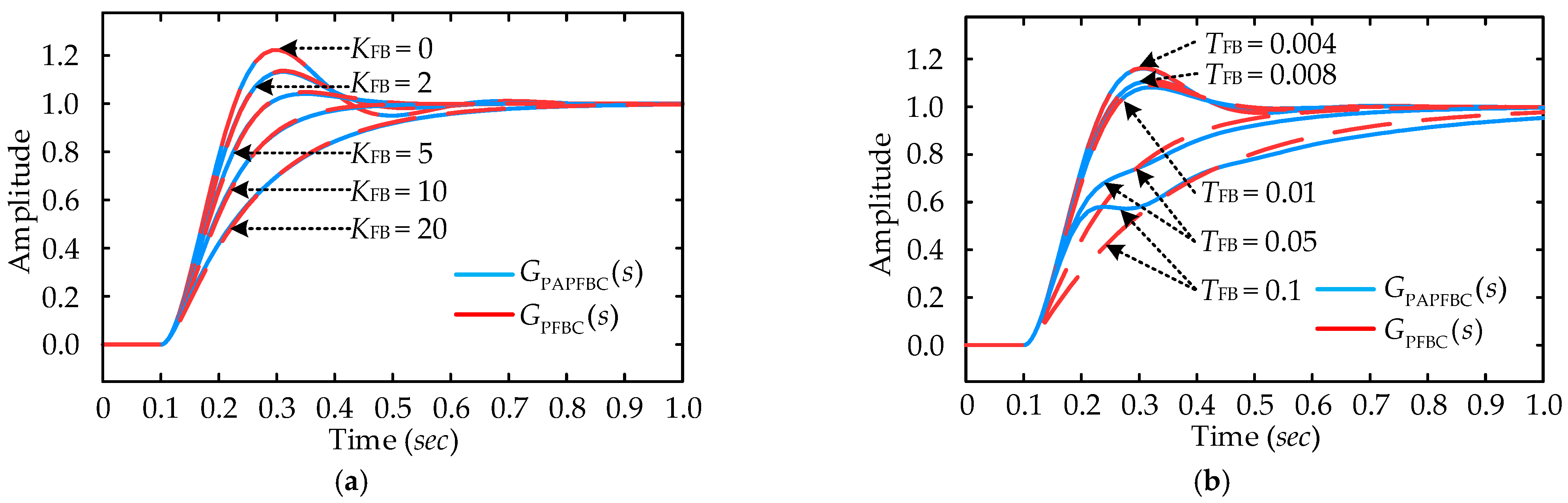 Energies 17 04741 g011