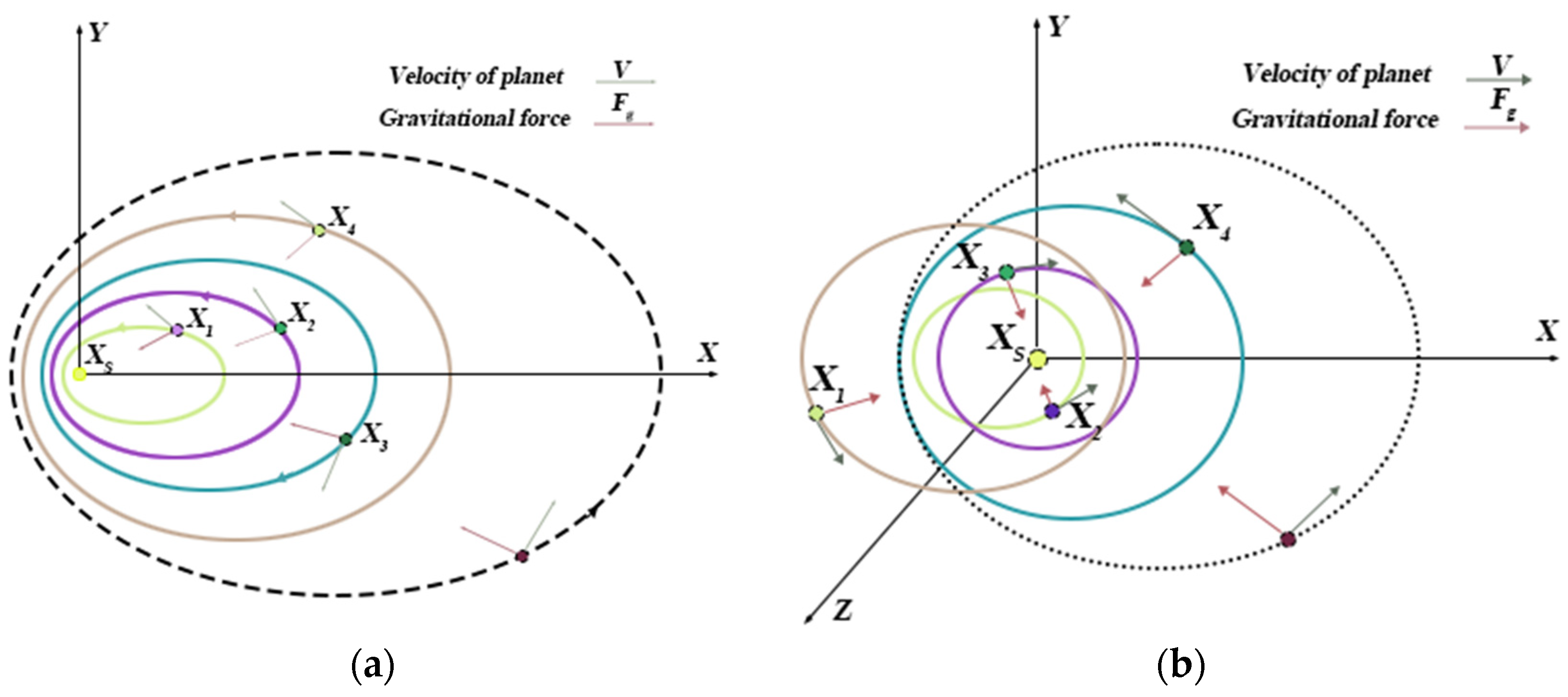 Energies 17 04742 g001