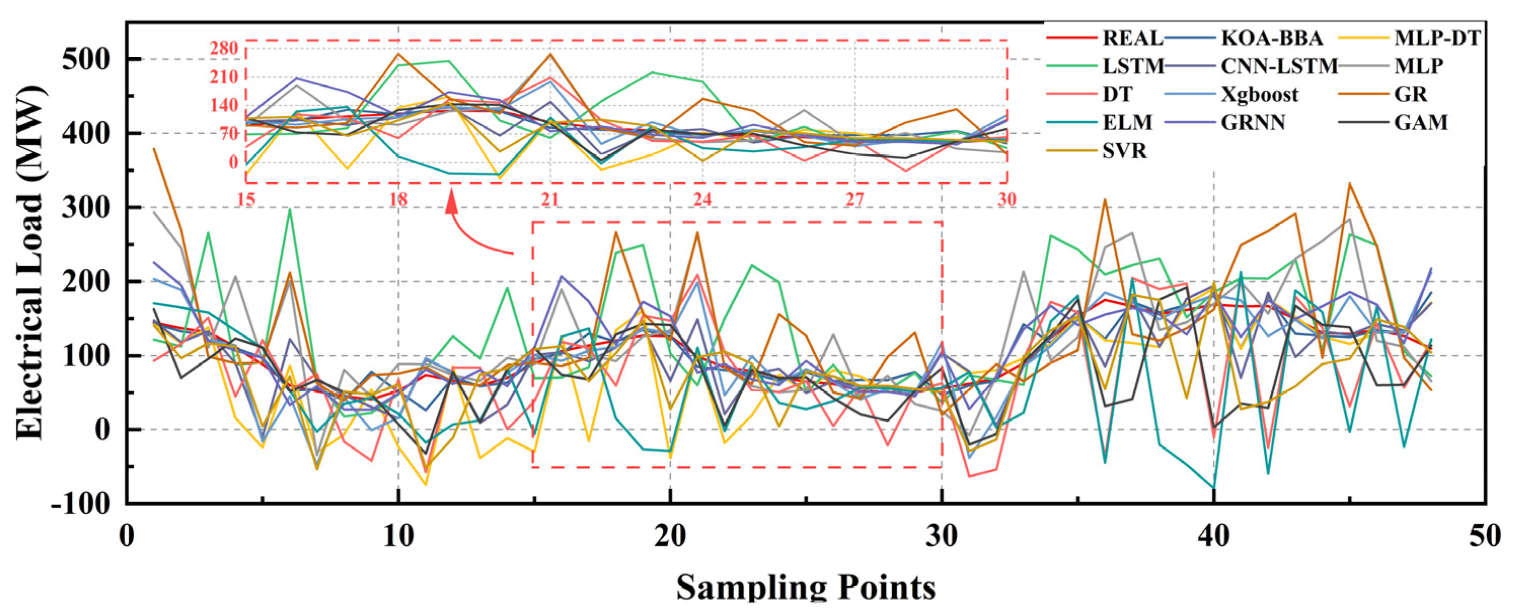 Energies 17 04742 g011