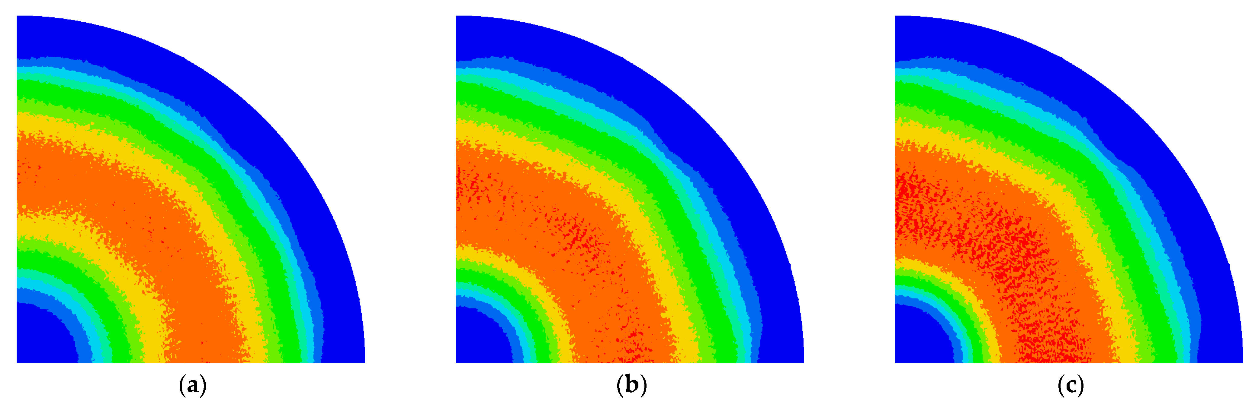 Energies 17 04744 g007a