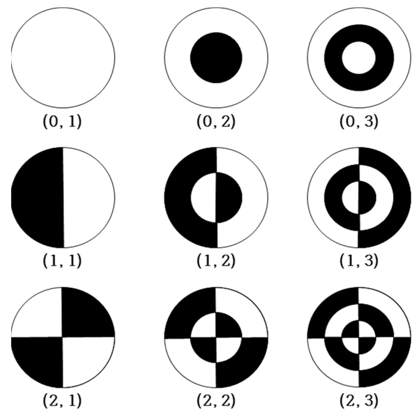 Energies 17 04744 g010