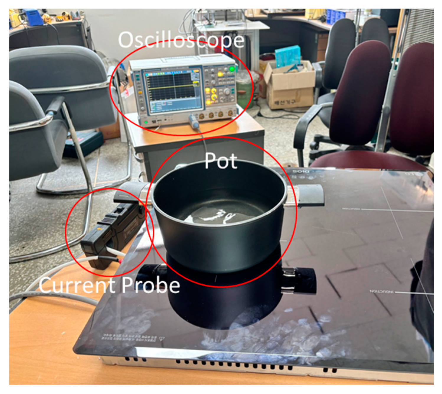 Energies 17 04744 g011