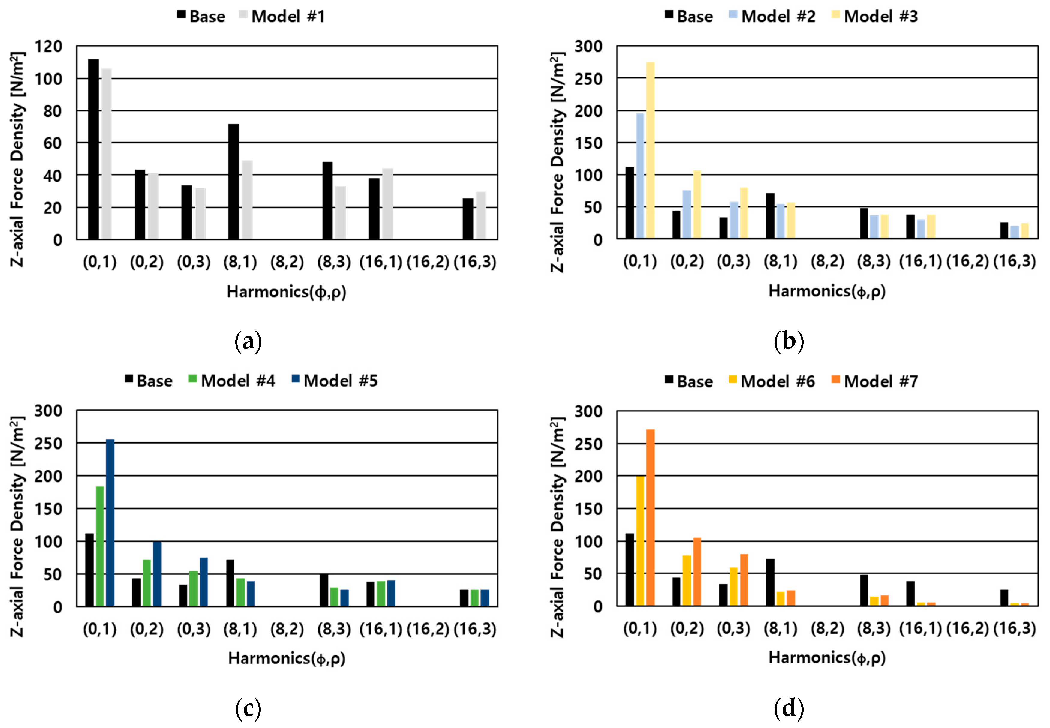 Energies 17 04744 g016