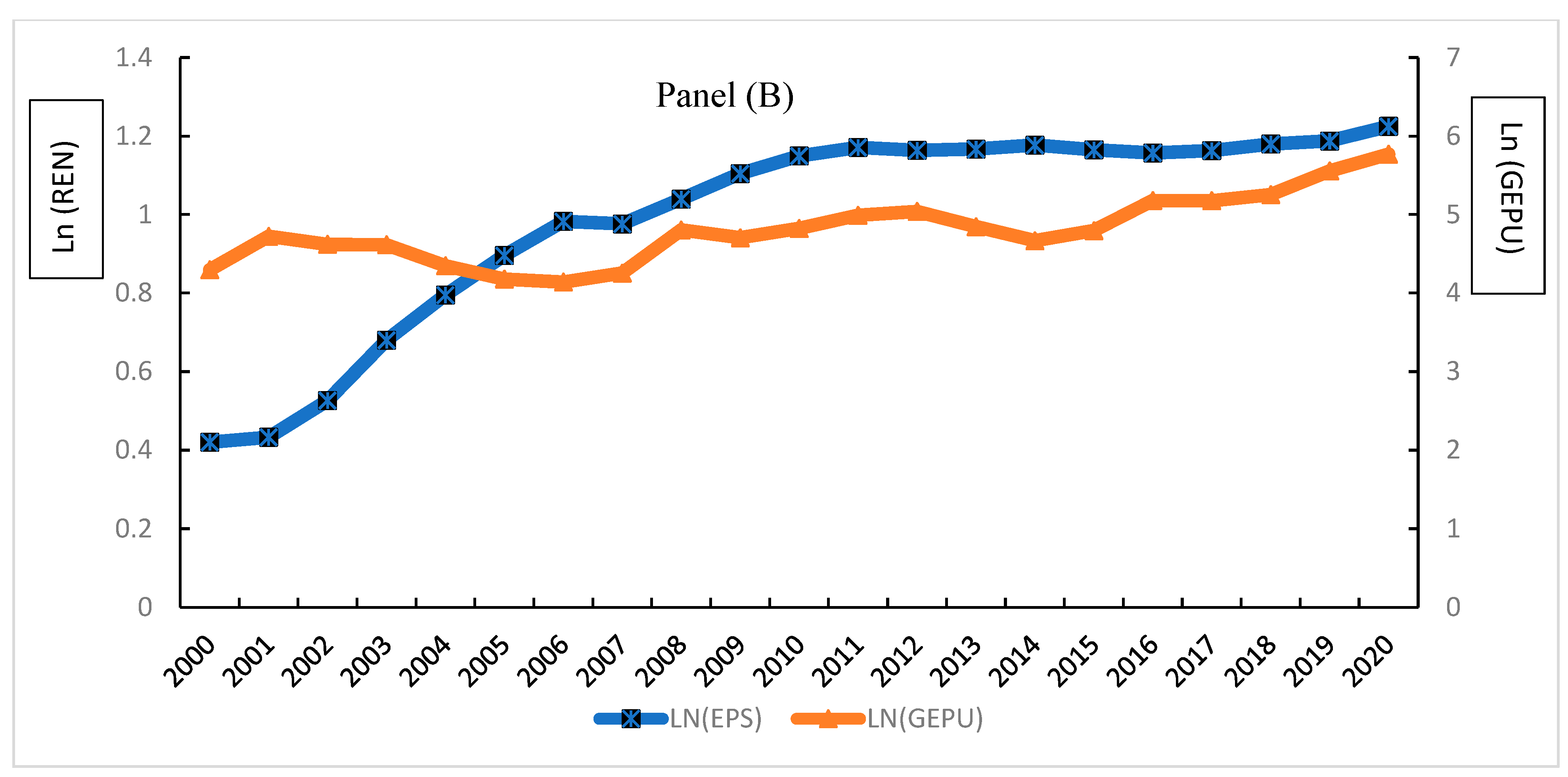 Energies 17 04746 g005b