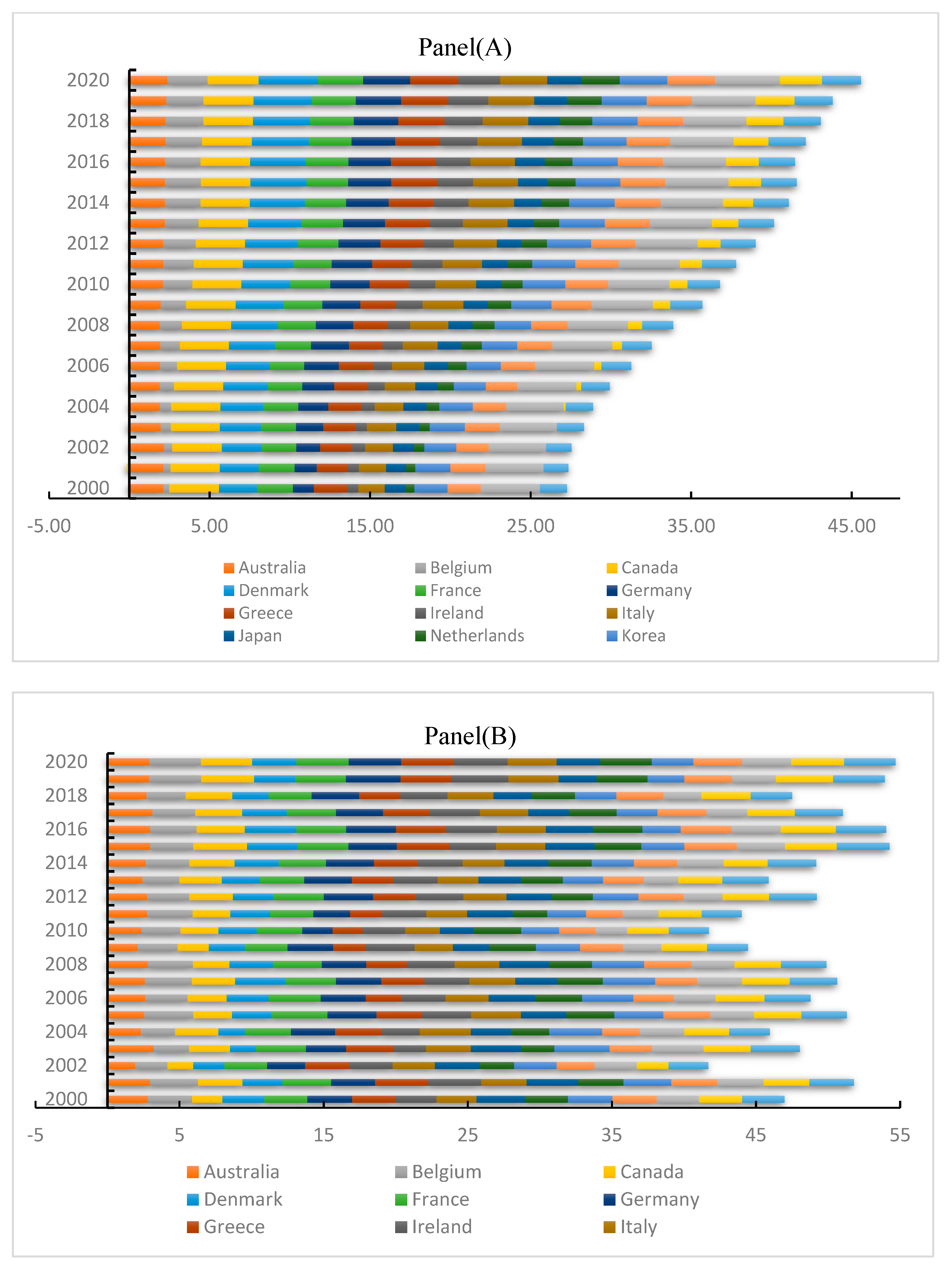 Energies 17 04746 g006