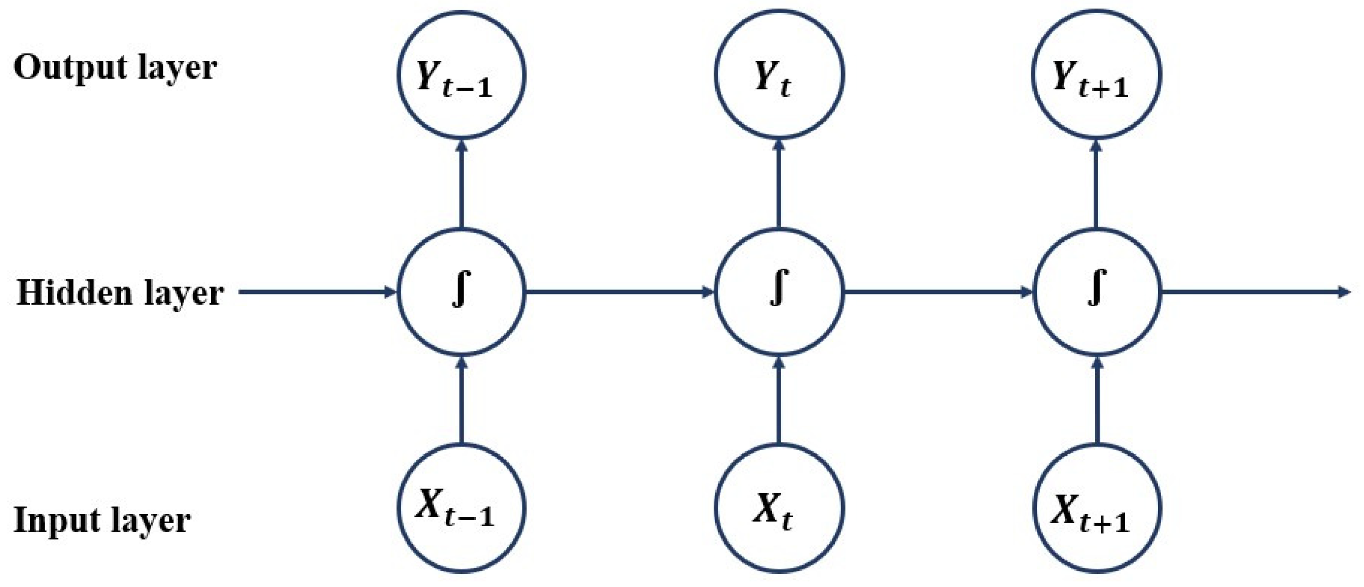 Energies 17 04747 g004