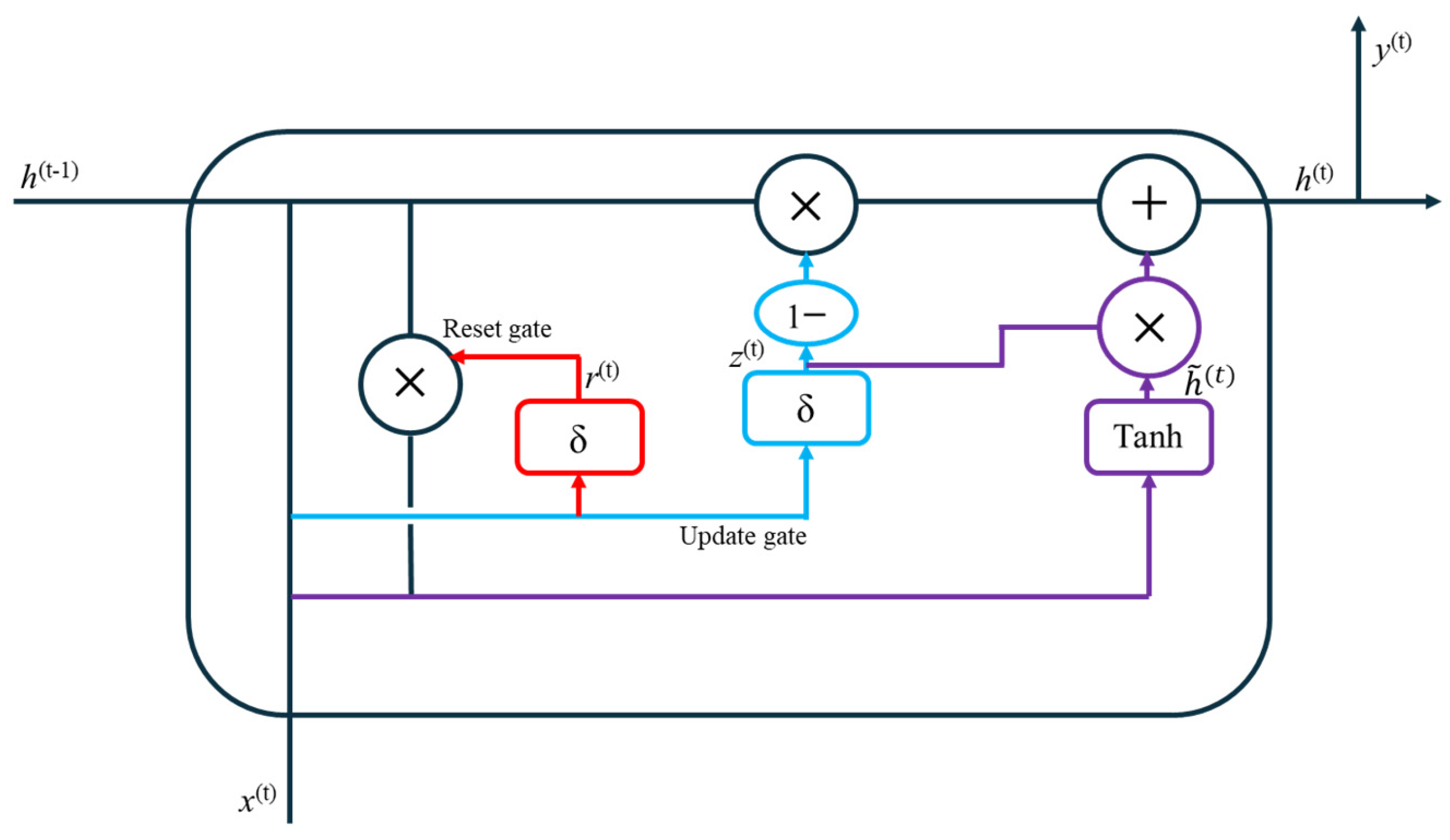 Energies 17 04747 g005