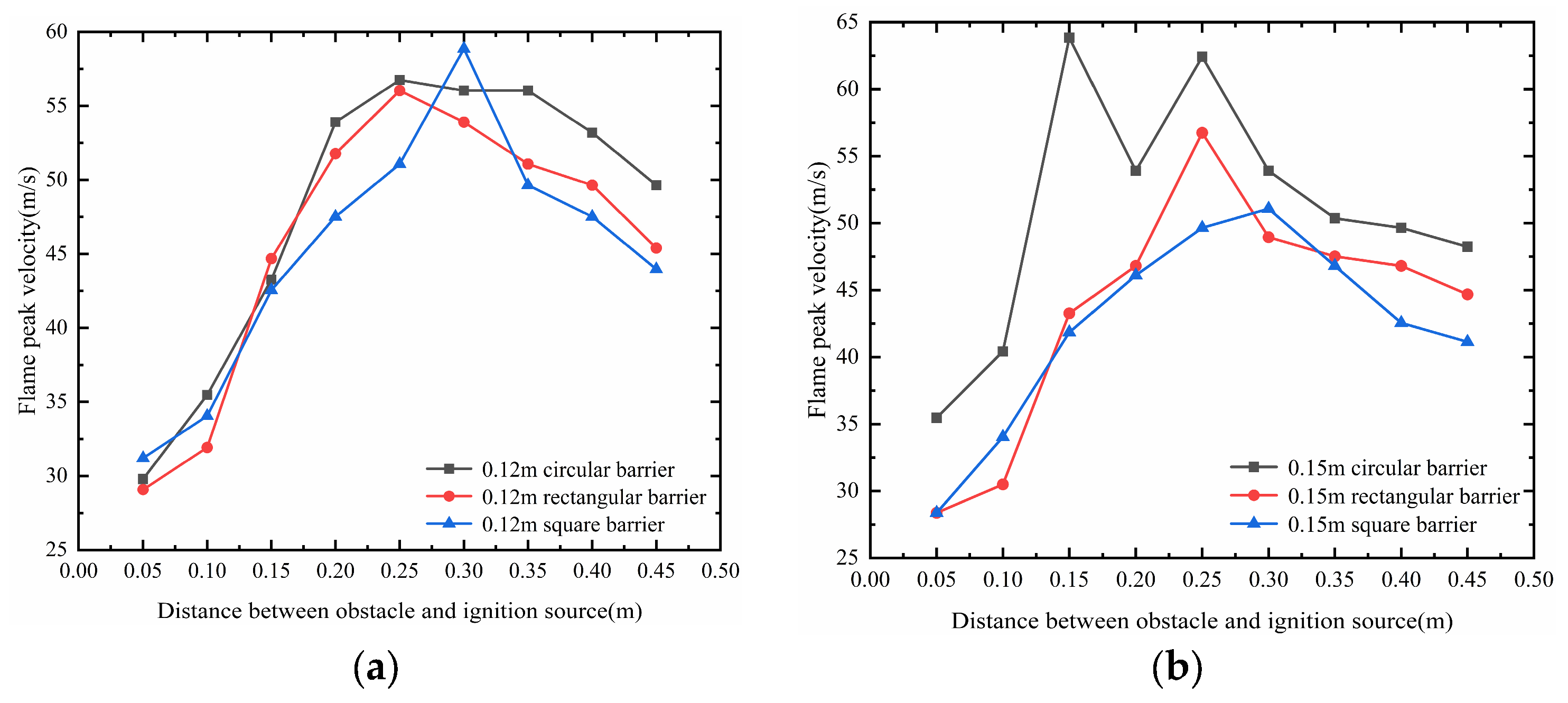 Energies 17 04747 g007