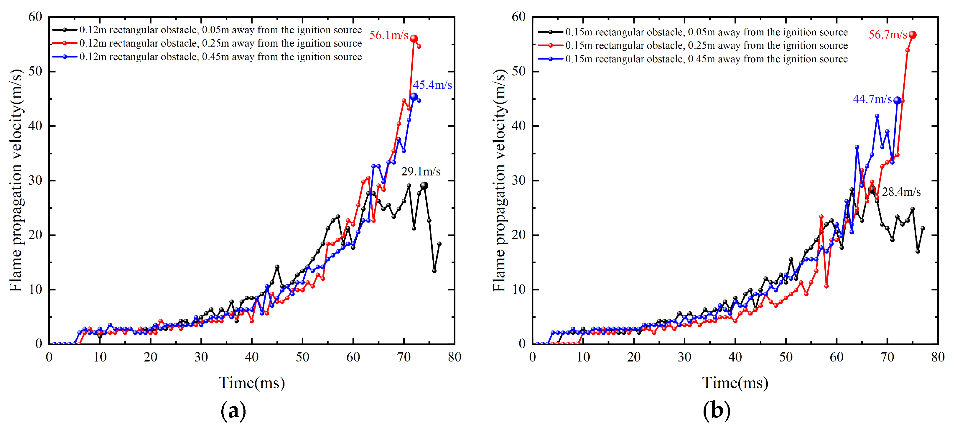 Energies 17 04747 g009