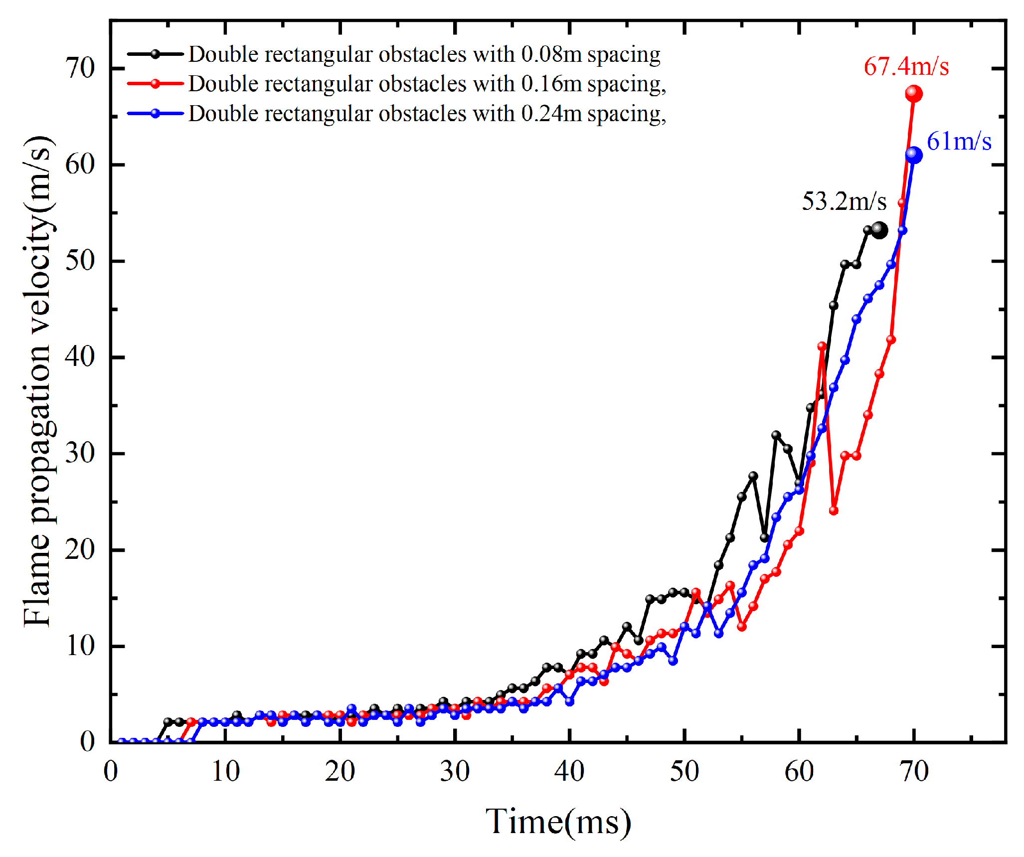 Energies 17 04747 g014