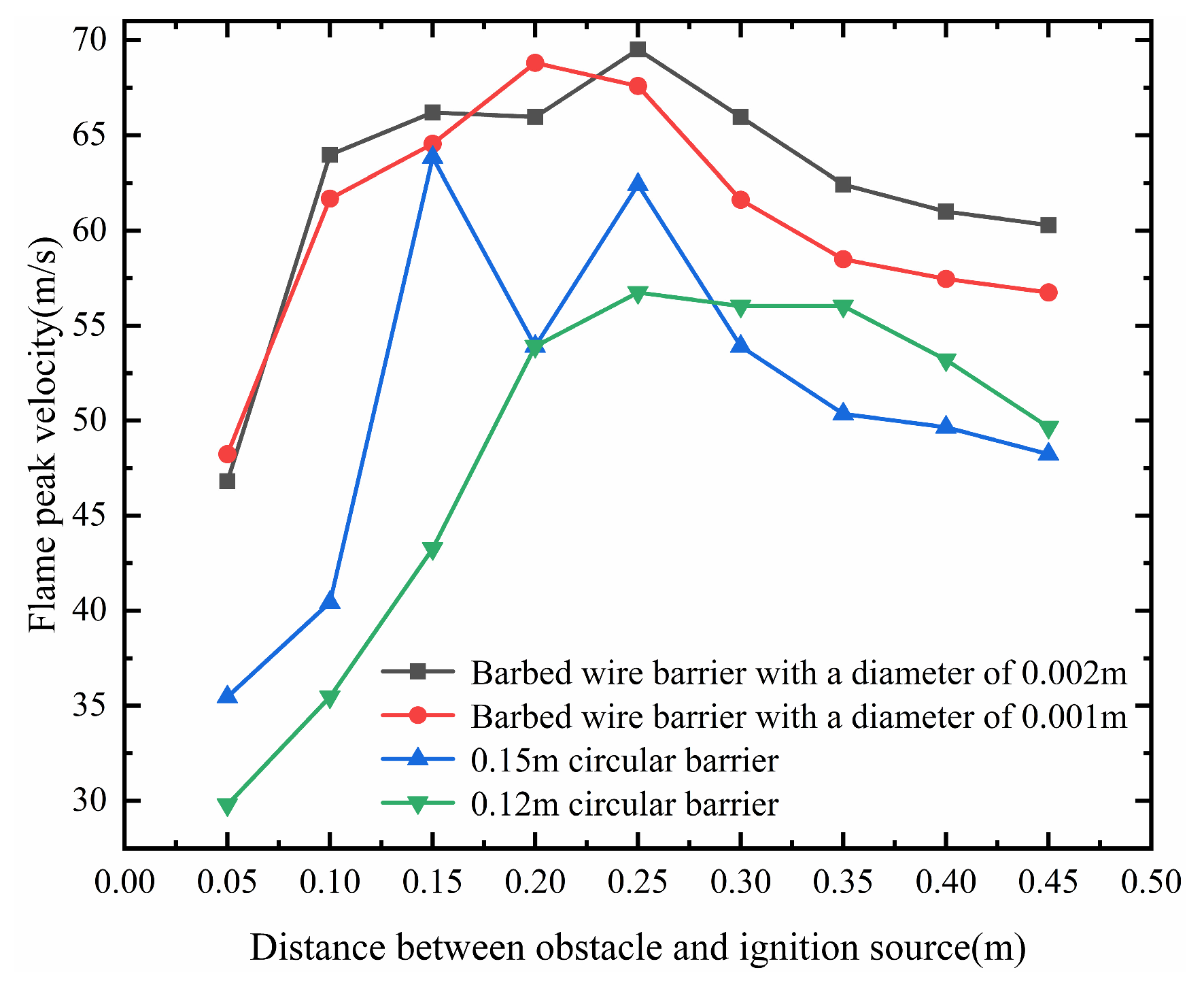 Energies 17 04747 g015