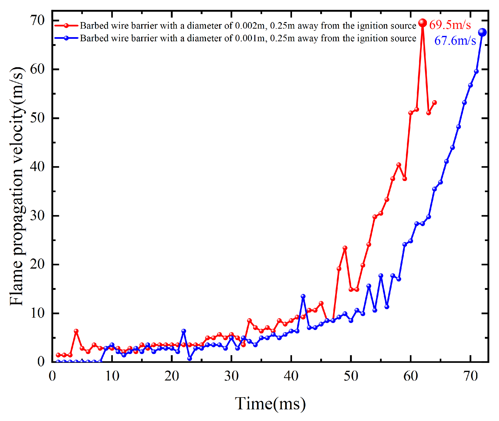 Energies 17 04747 g017