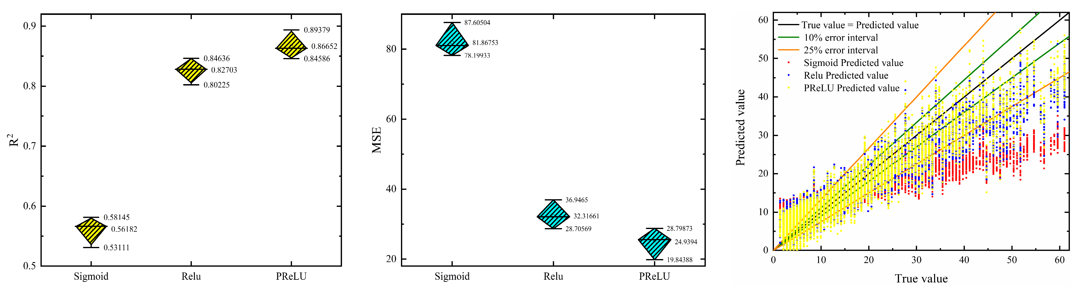 Energies 17 04747 g021