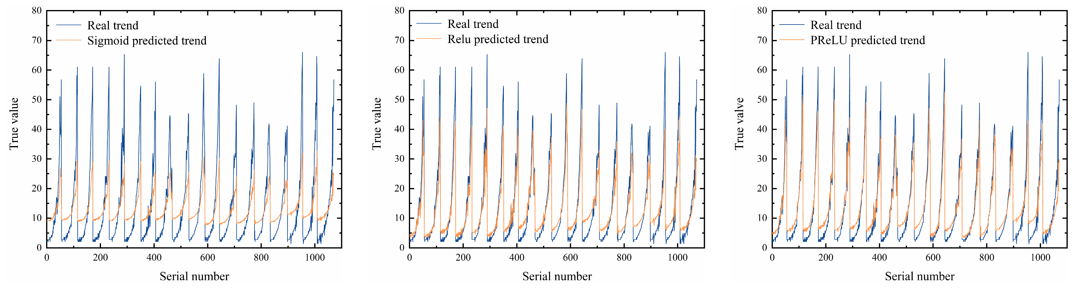 Energies 17 04747 g022