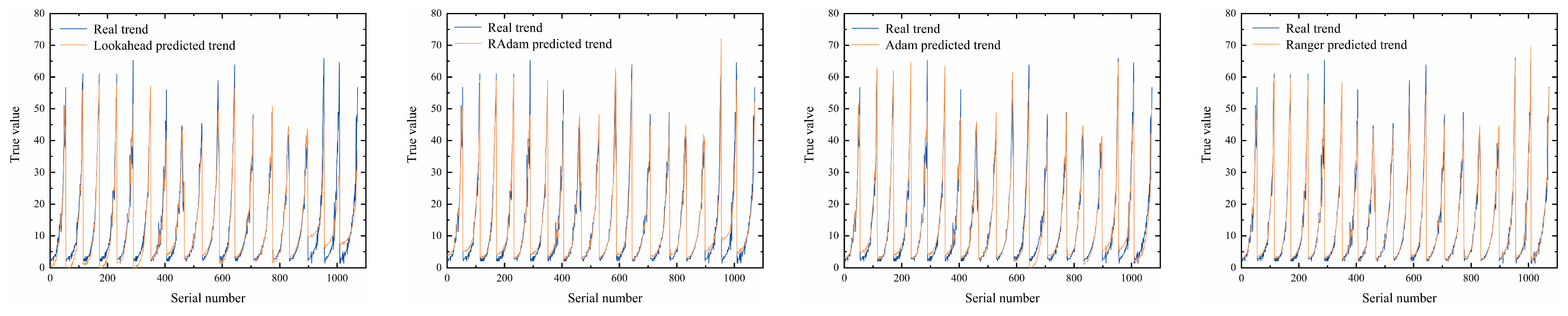 Energies 17 04747 g024