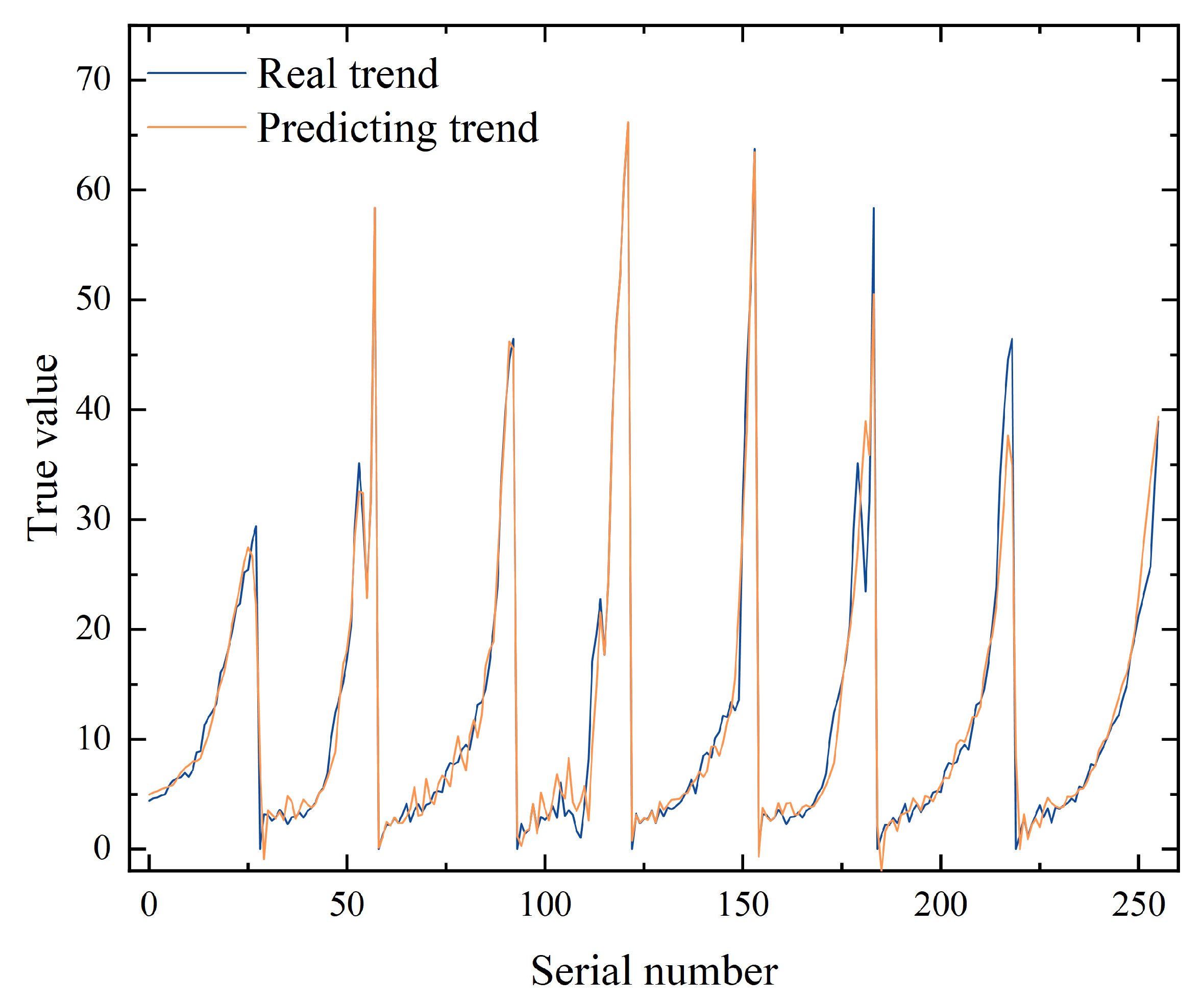 Energies 17 04747 g025