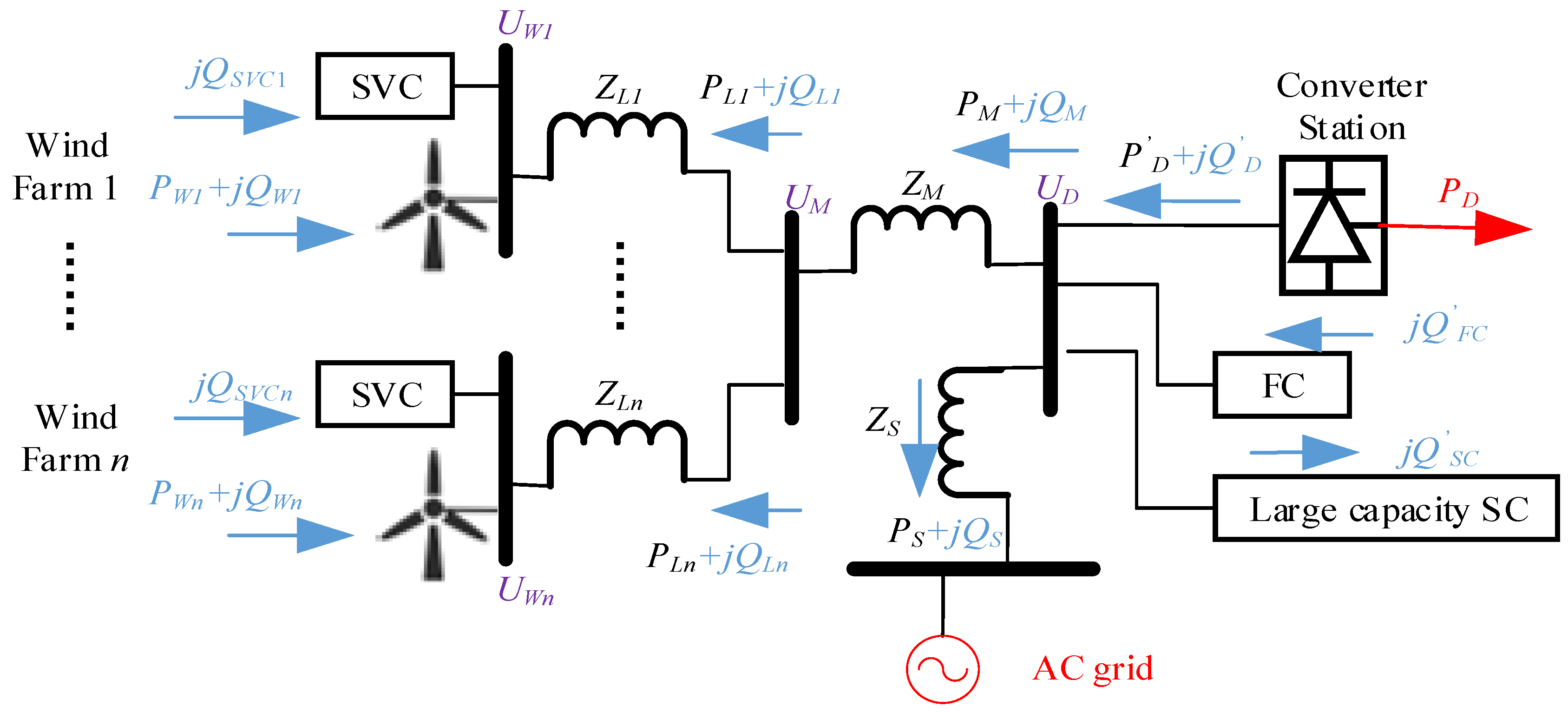 Energies 17 04748 g001