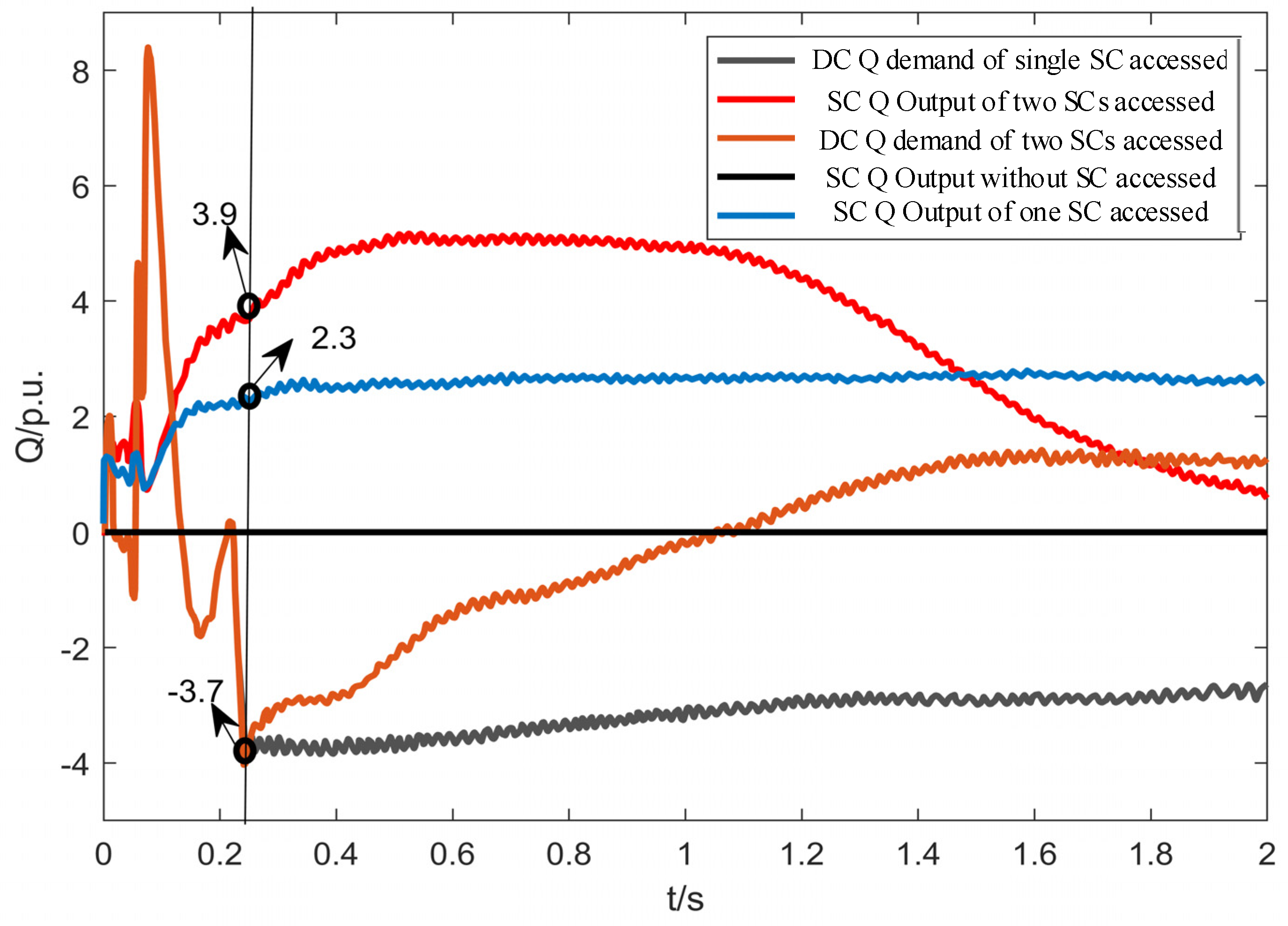 Energies 17 04748 g010