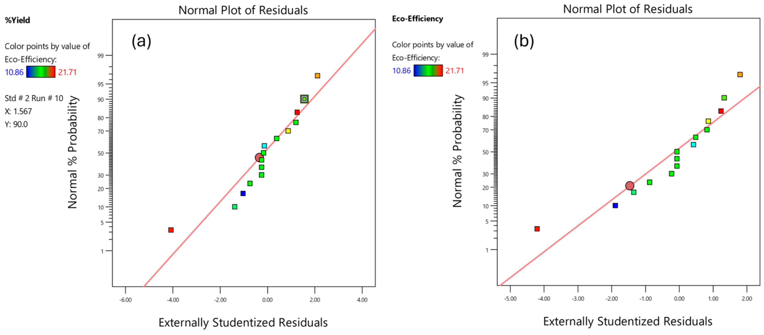 Energies 17 04750 g007