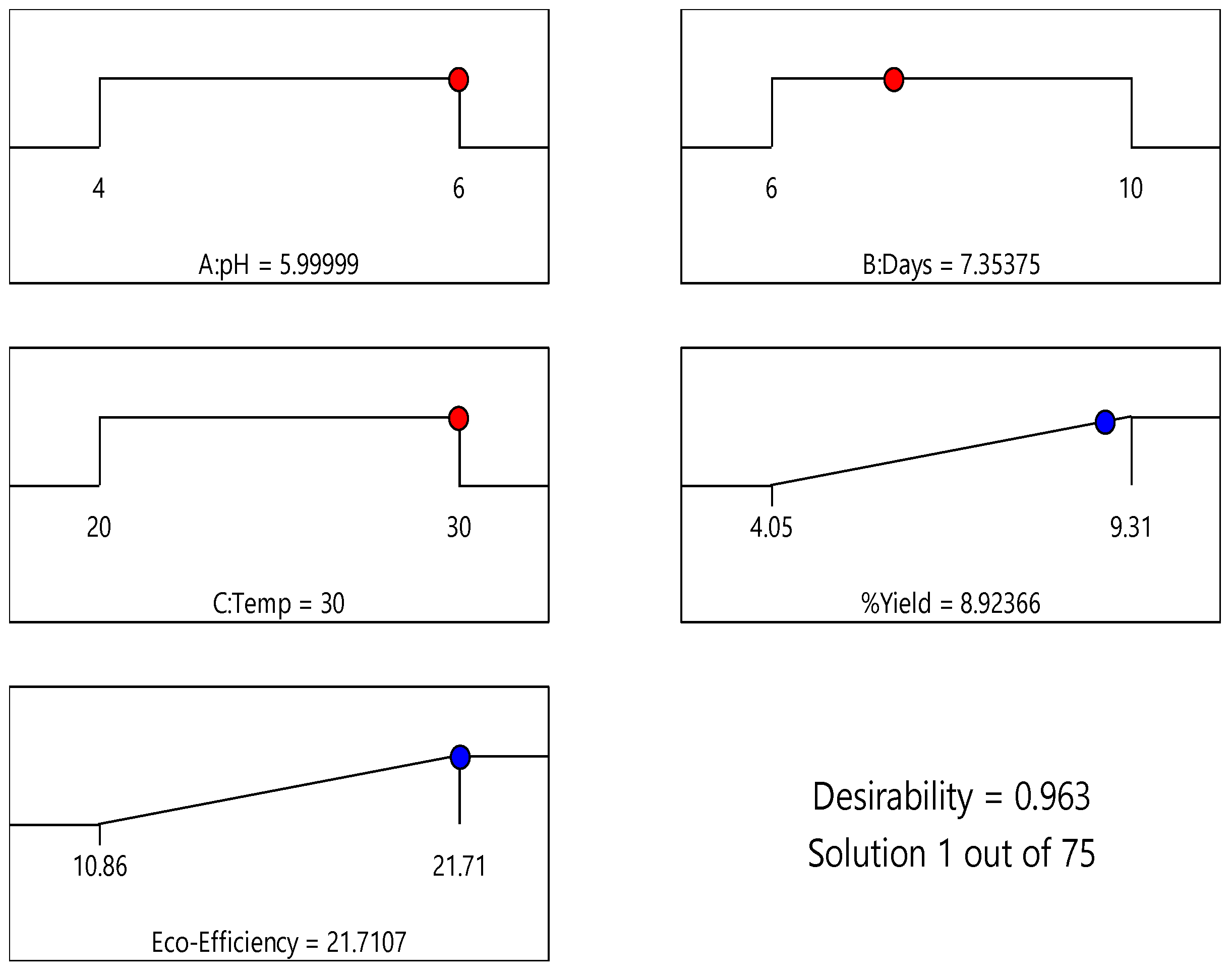 Energies 17 04750 g010