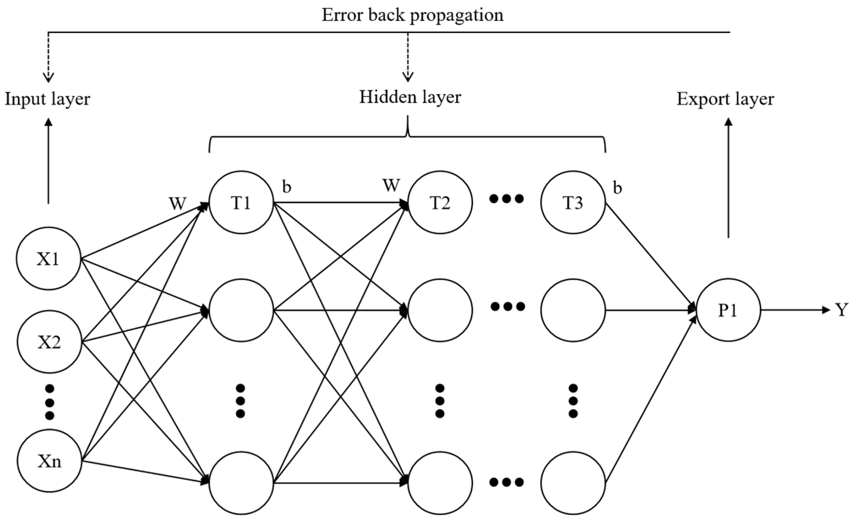 Energies 17 04751 g001