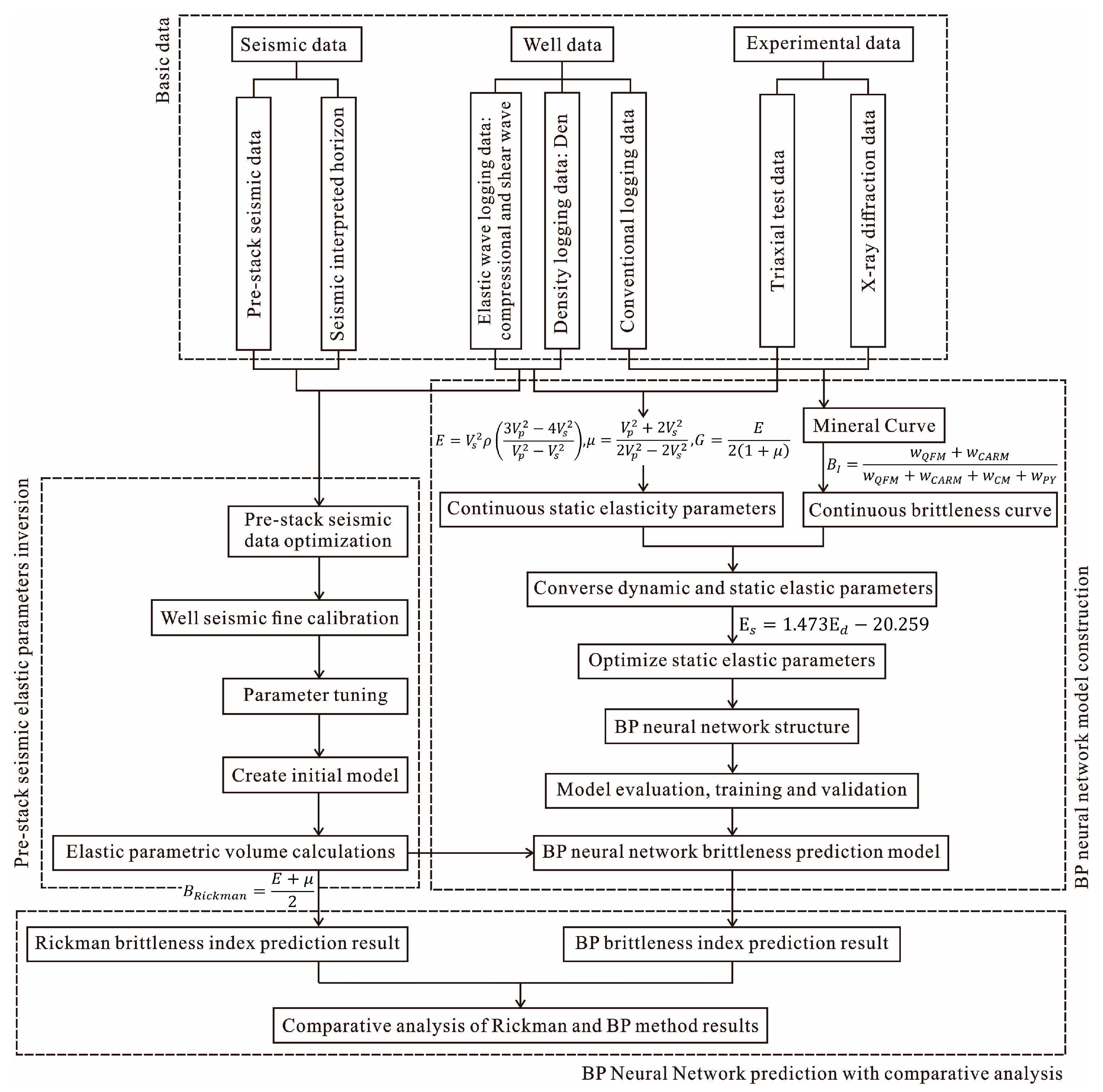 Energies 17 04751 g002