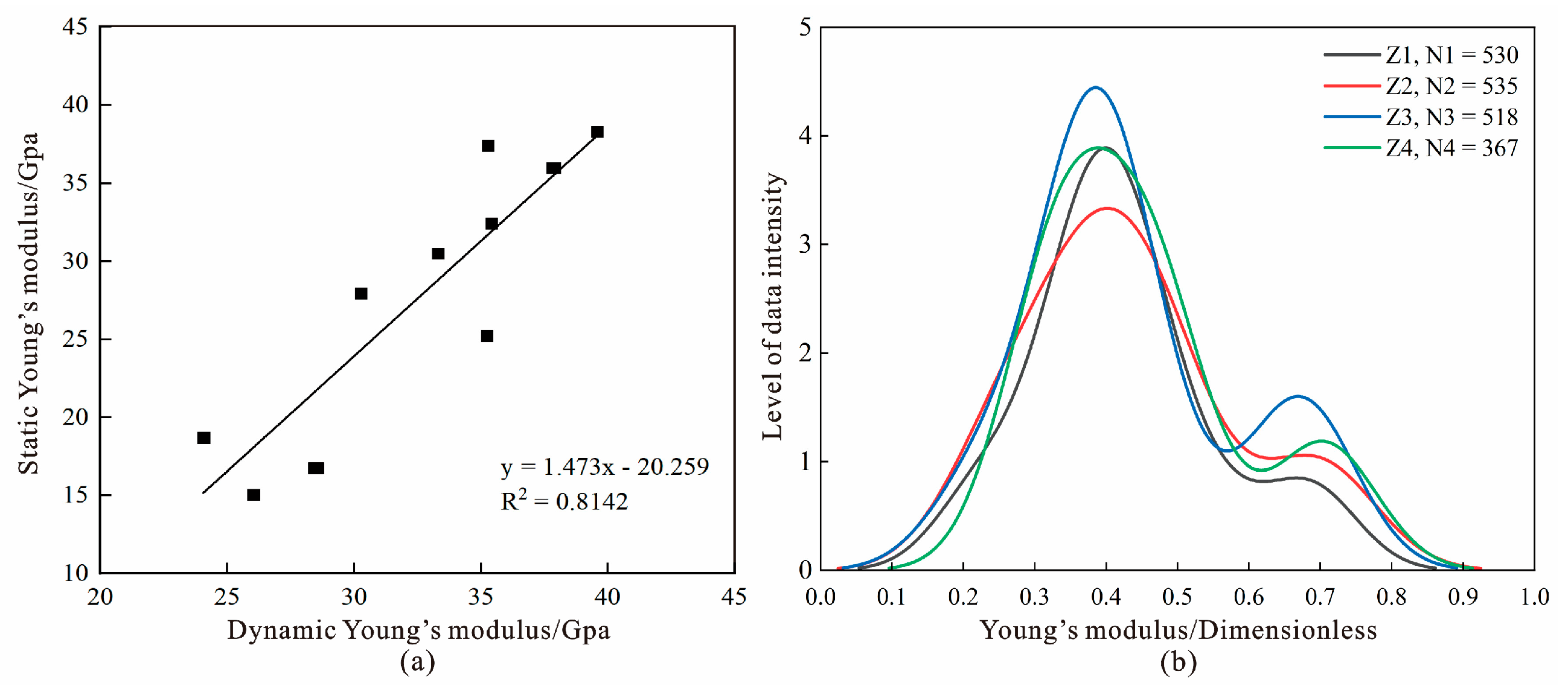 Energies 17 04751 g003