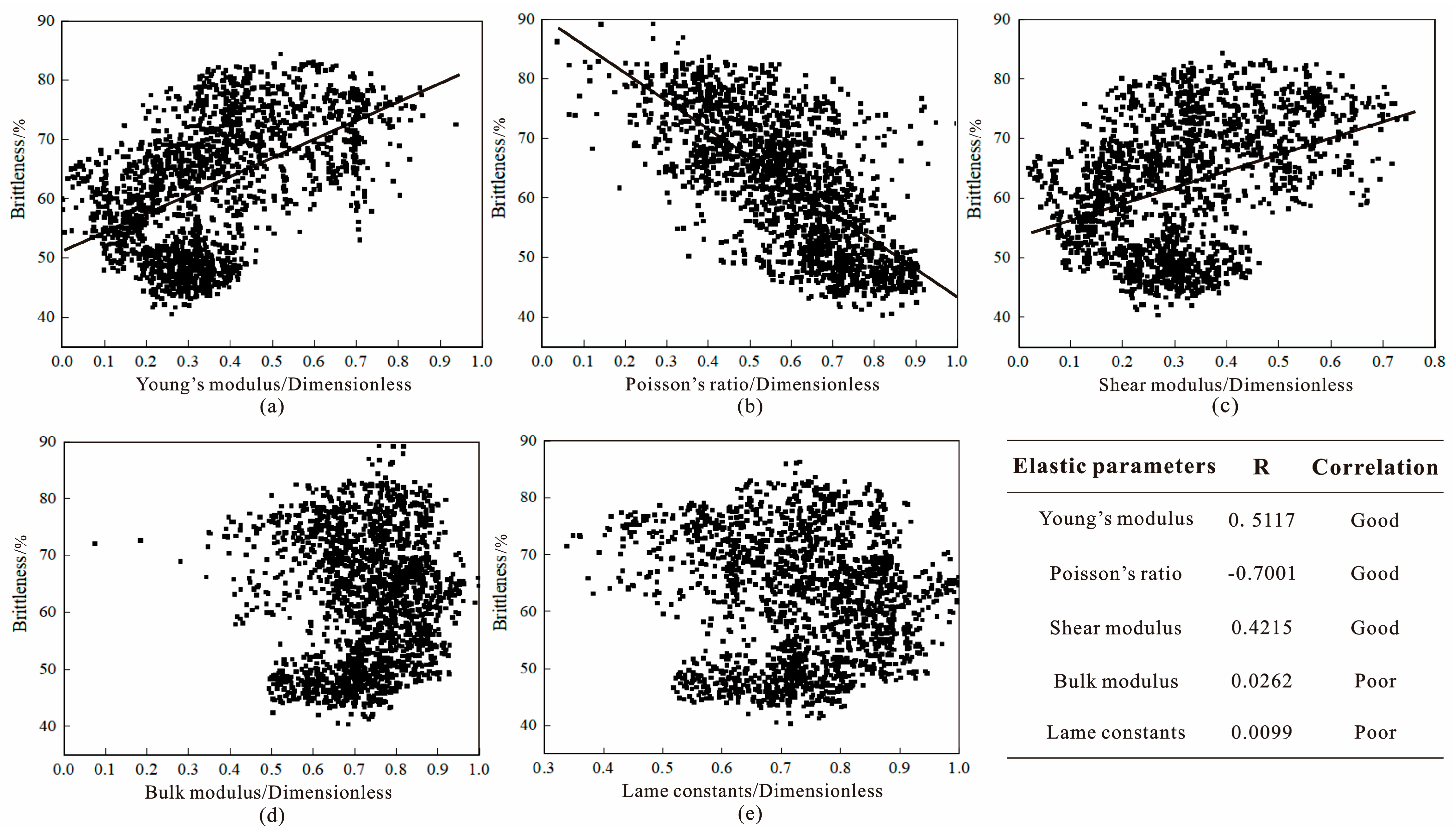 Energies 17 04751 g006