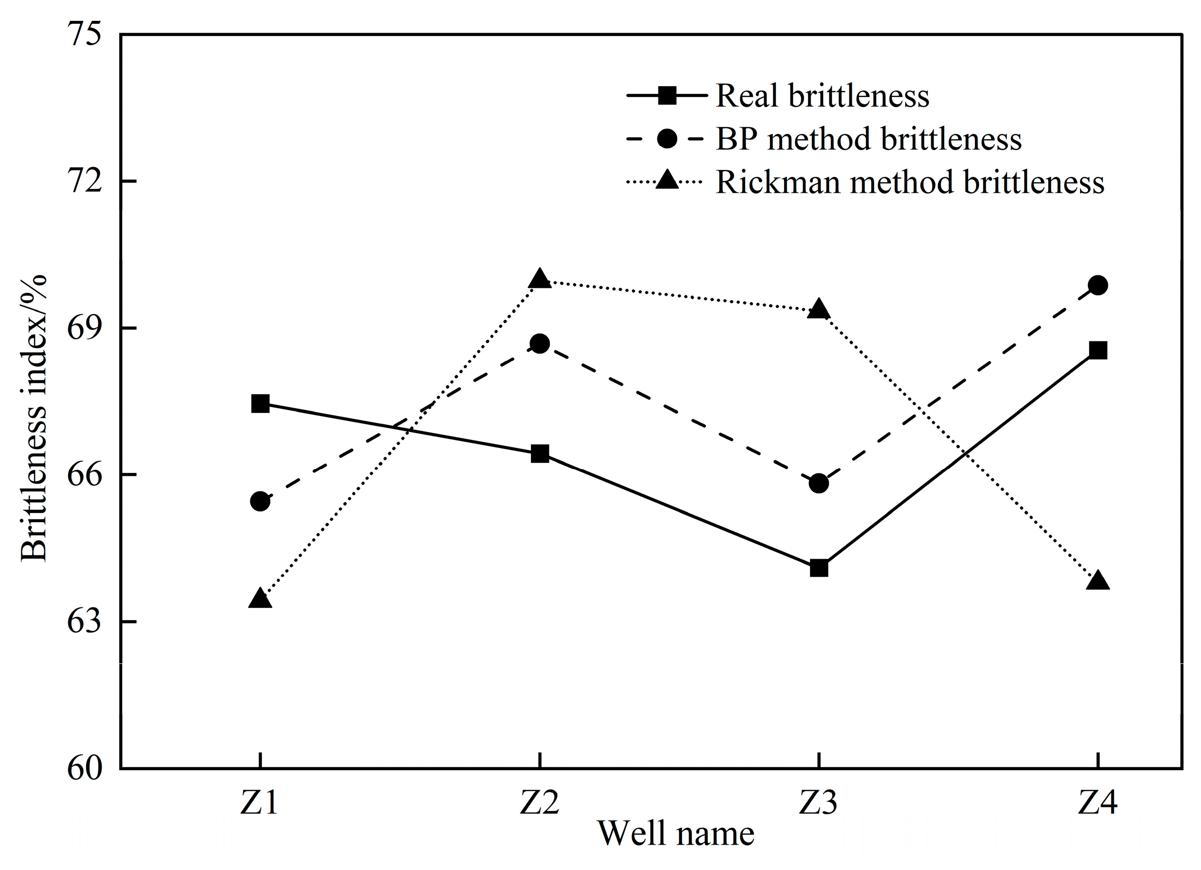 Energies 17 04751 g014