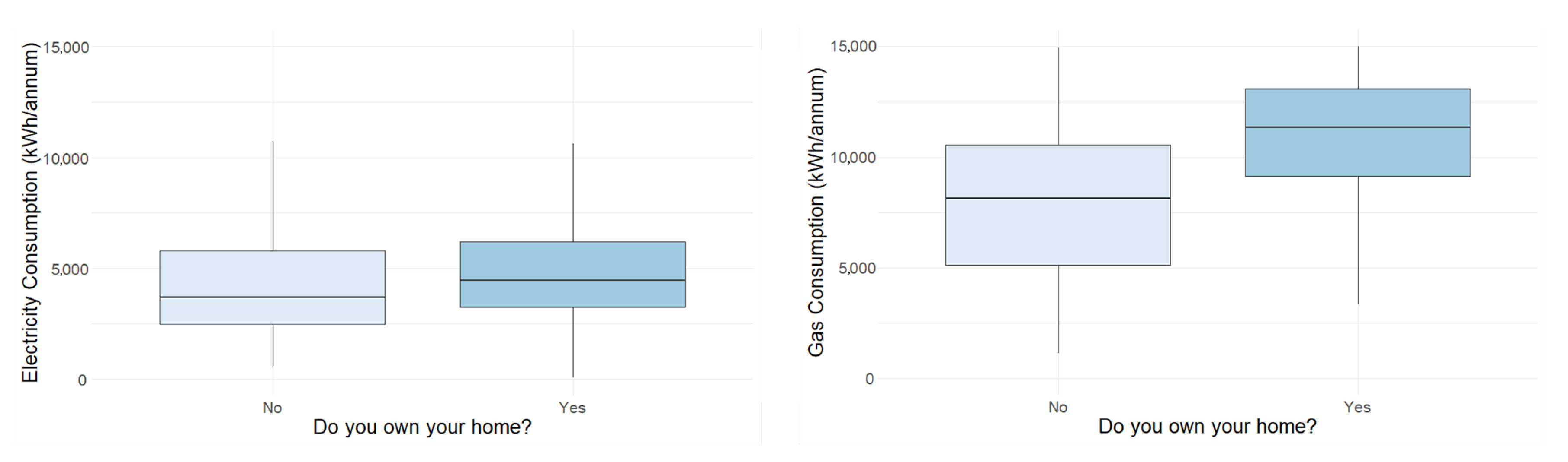 Energies 17 04753 g003