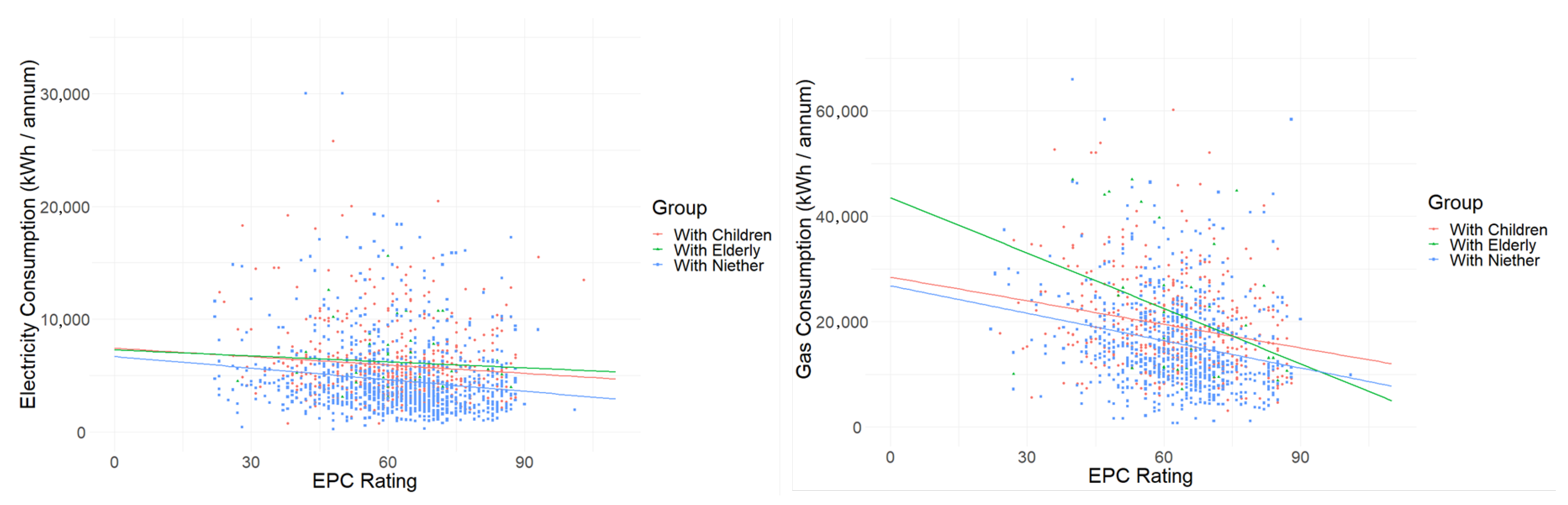 Energies 17 04753 g005