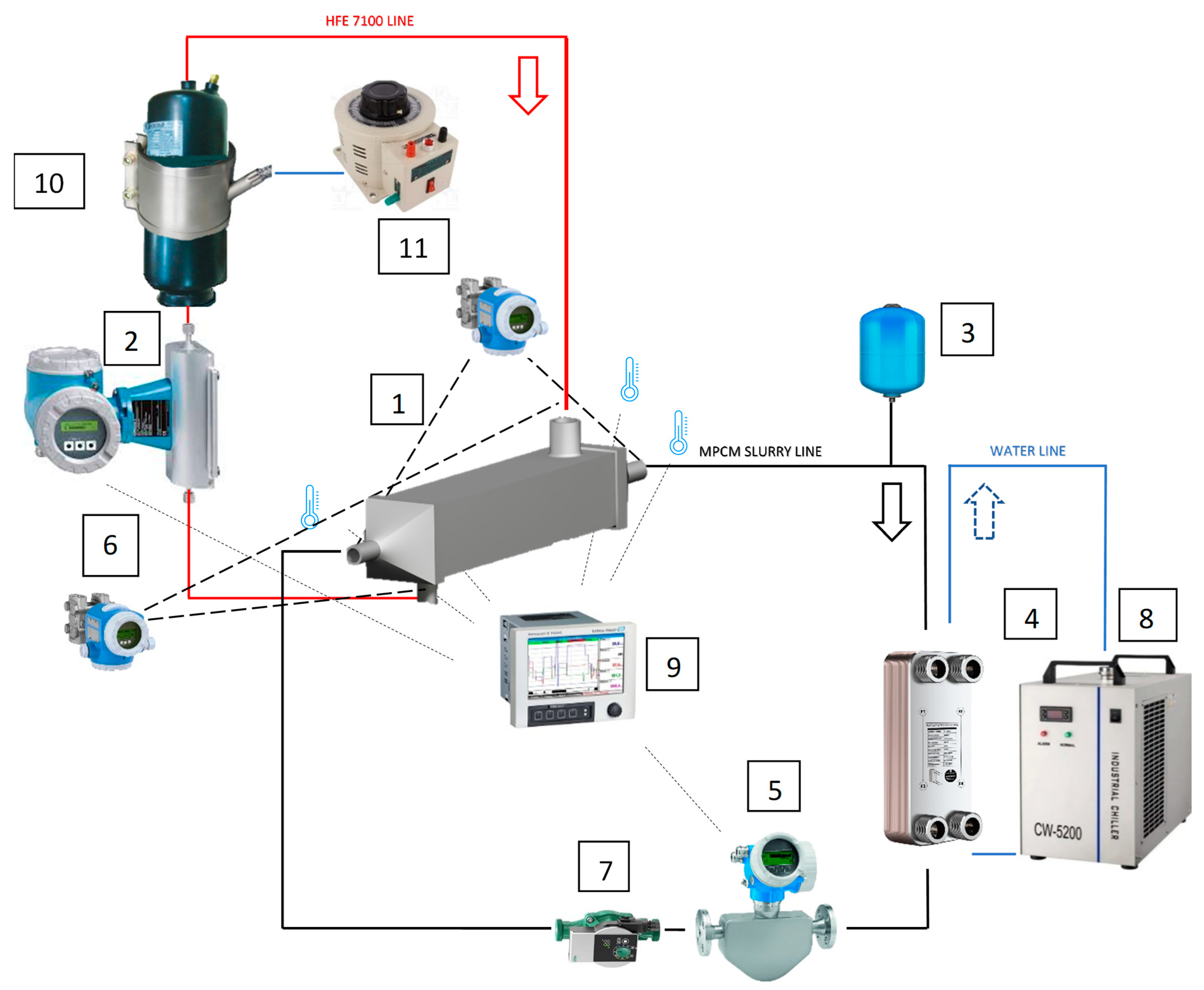 Energies 17 04754 g003