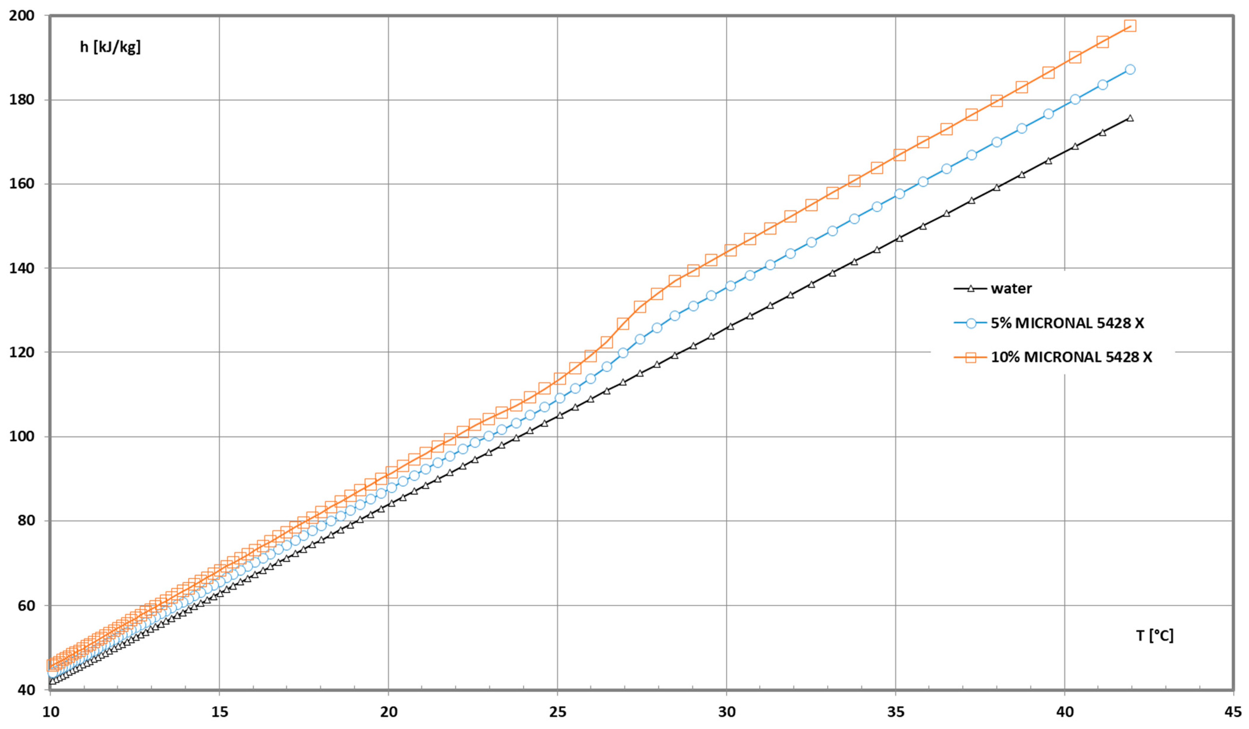 Energies 17 04754 g004