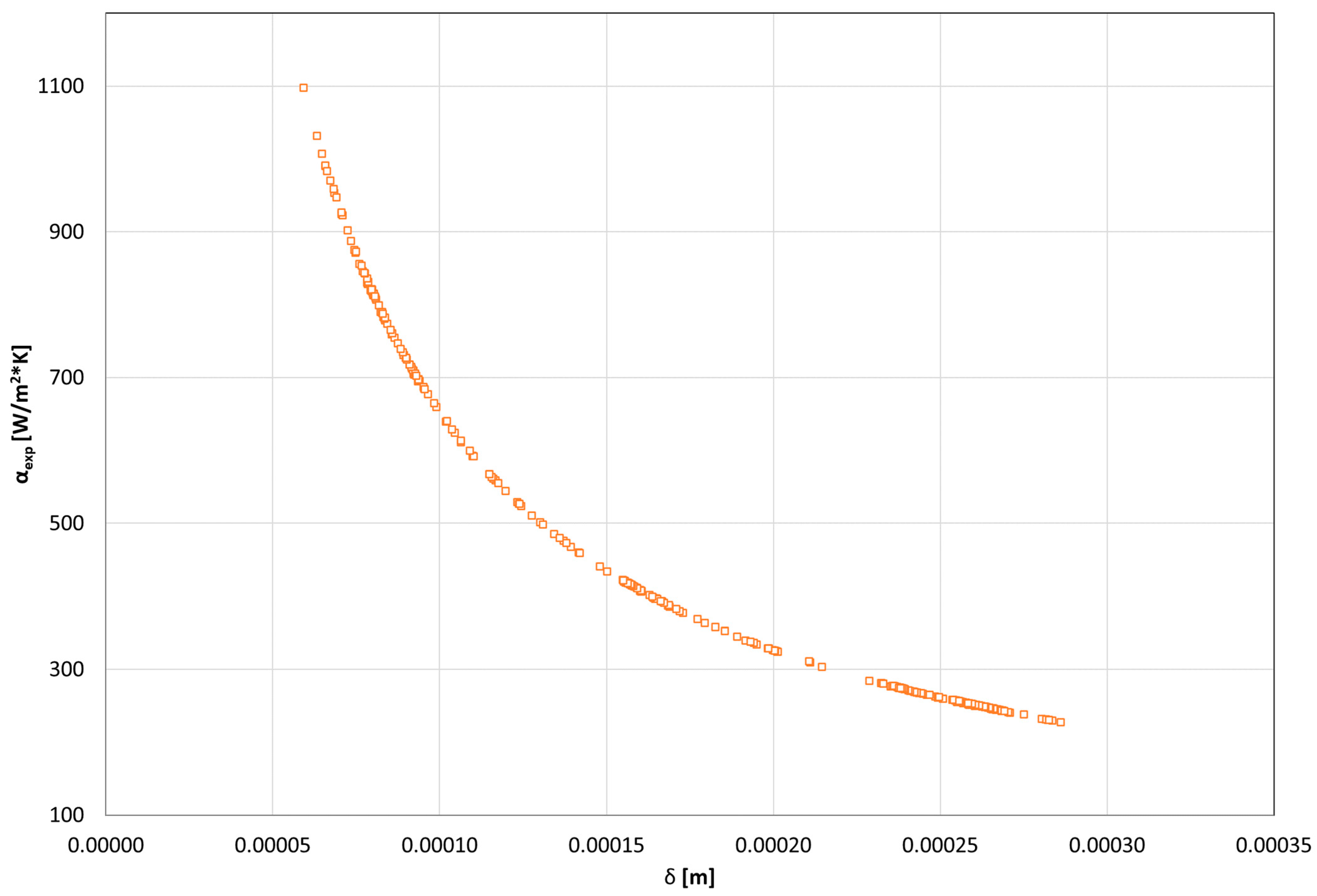 Energies 17 04754 g008