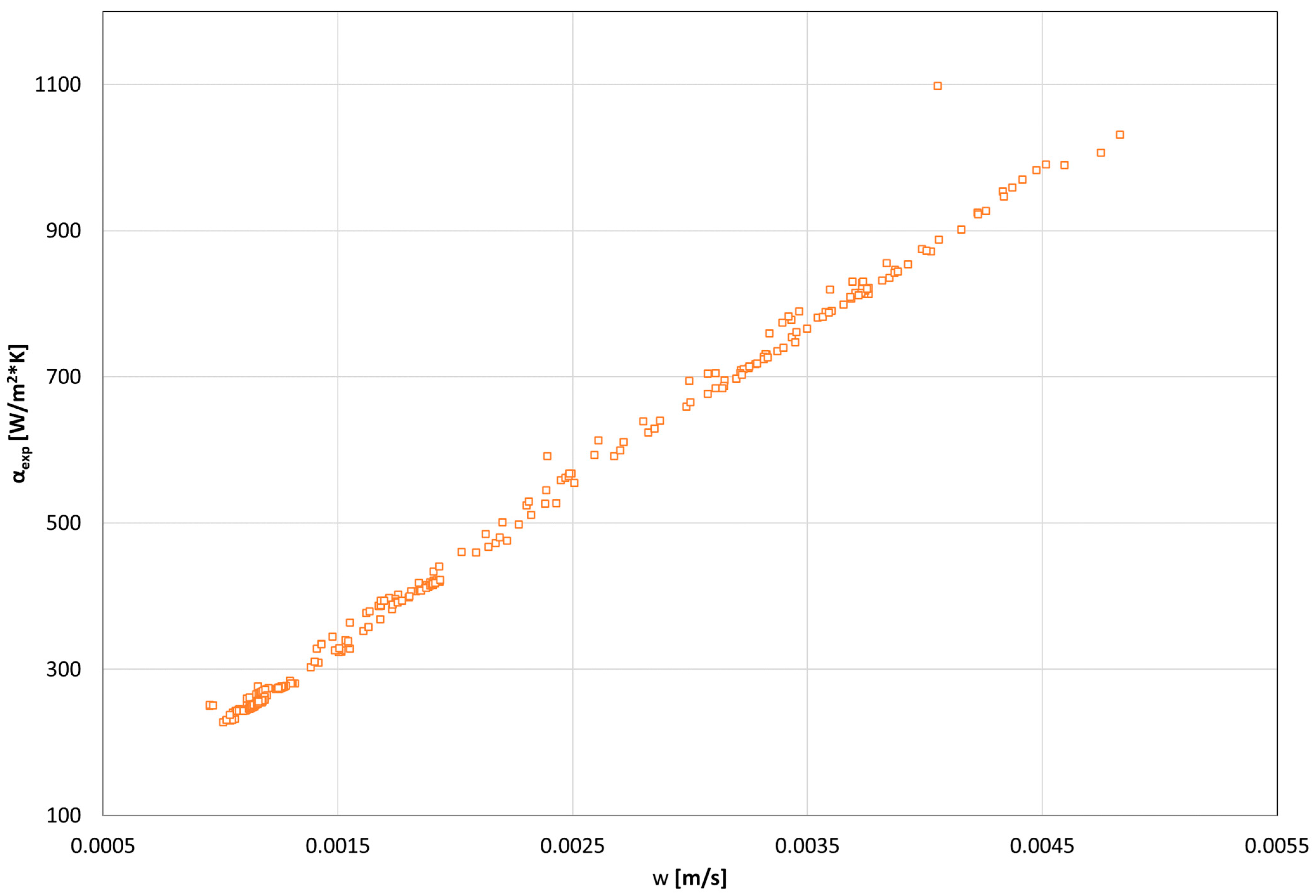 Energies 17 04754 g009