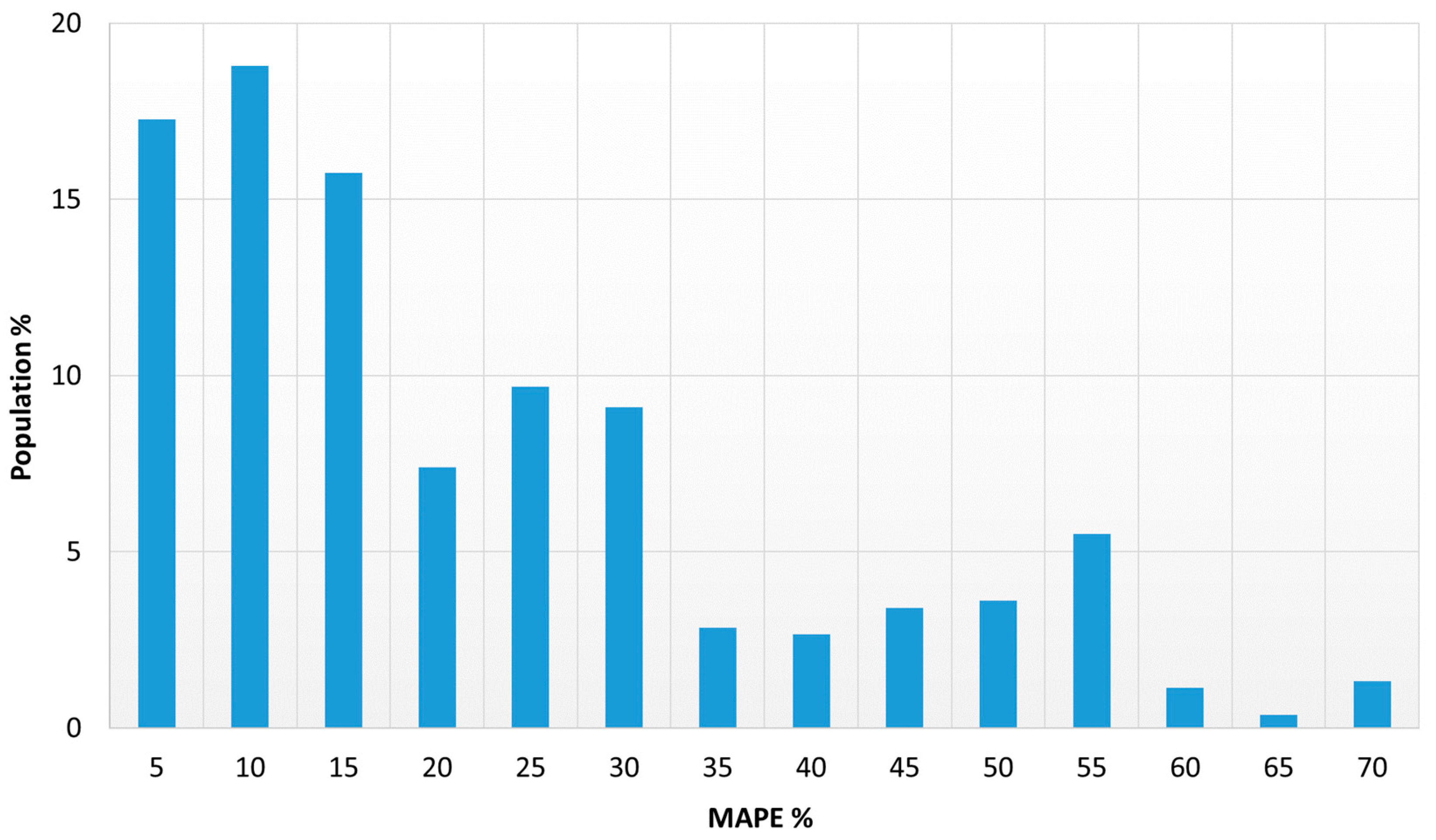 Energies 17 04754 g011