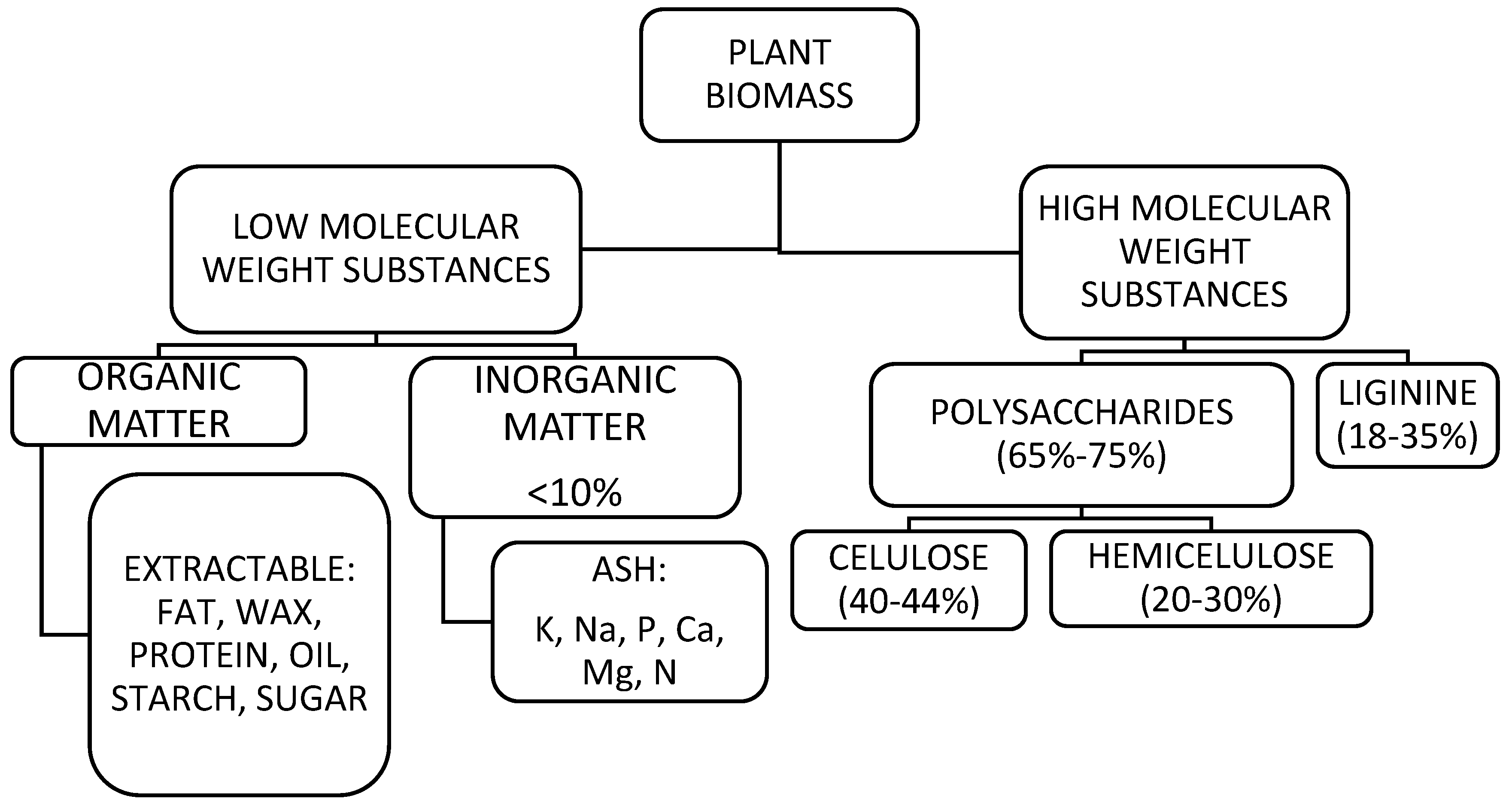 Energies 17 04756 g001