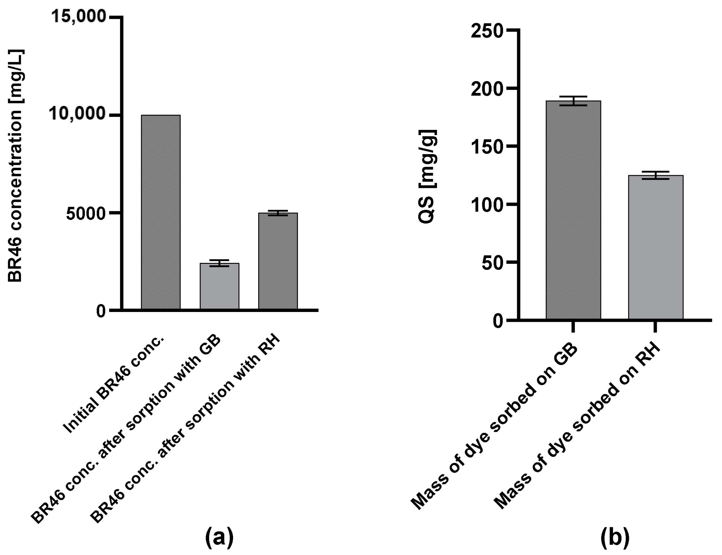 Energies 17 04756 g005