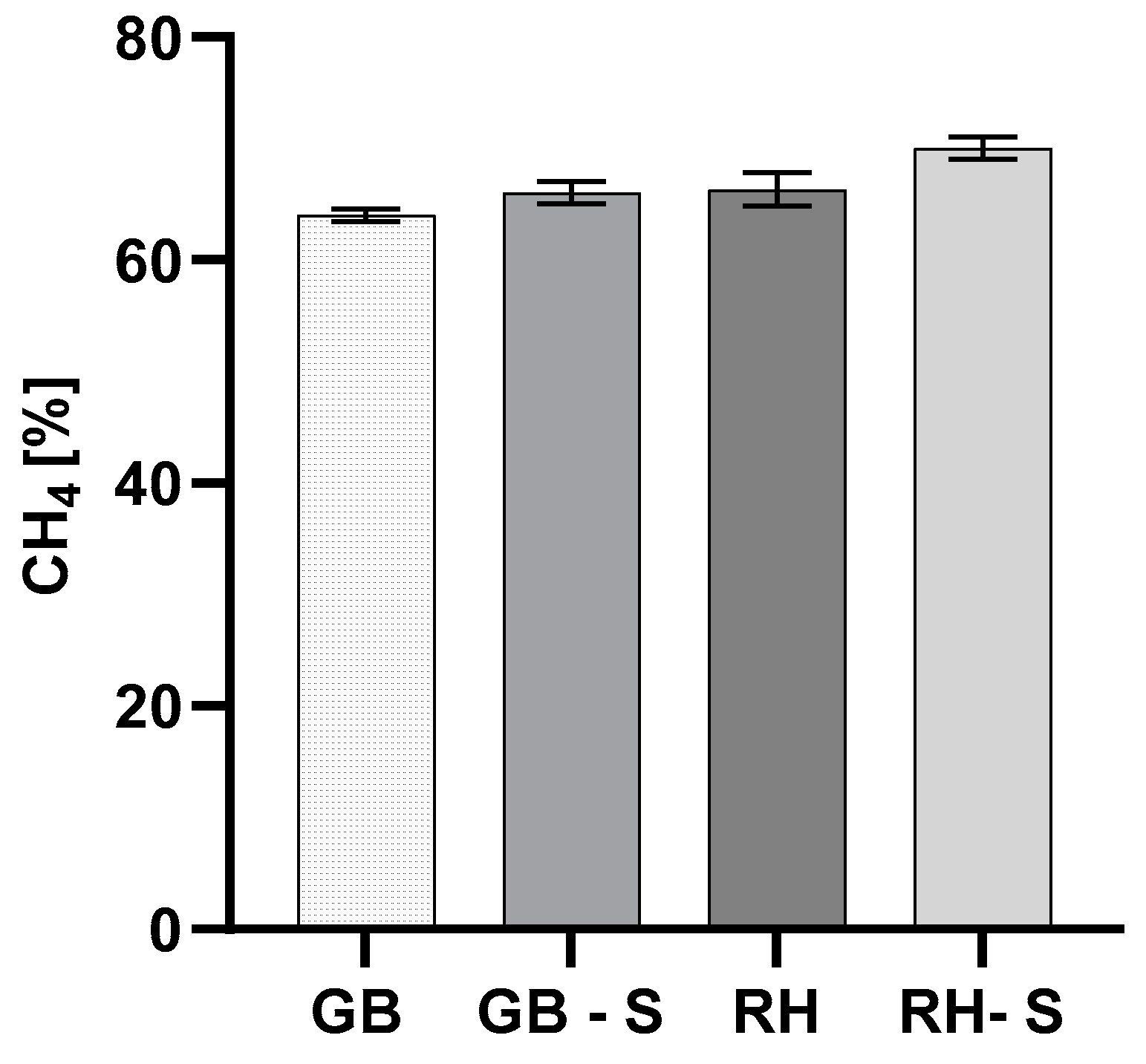 Energies 17 04756 g007