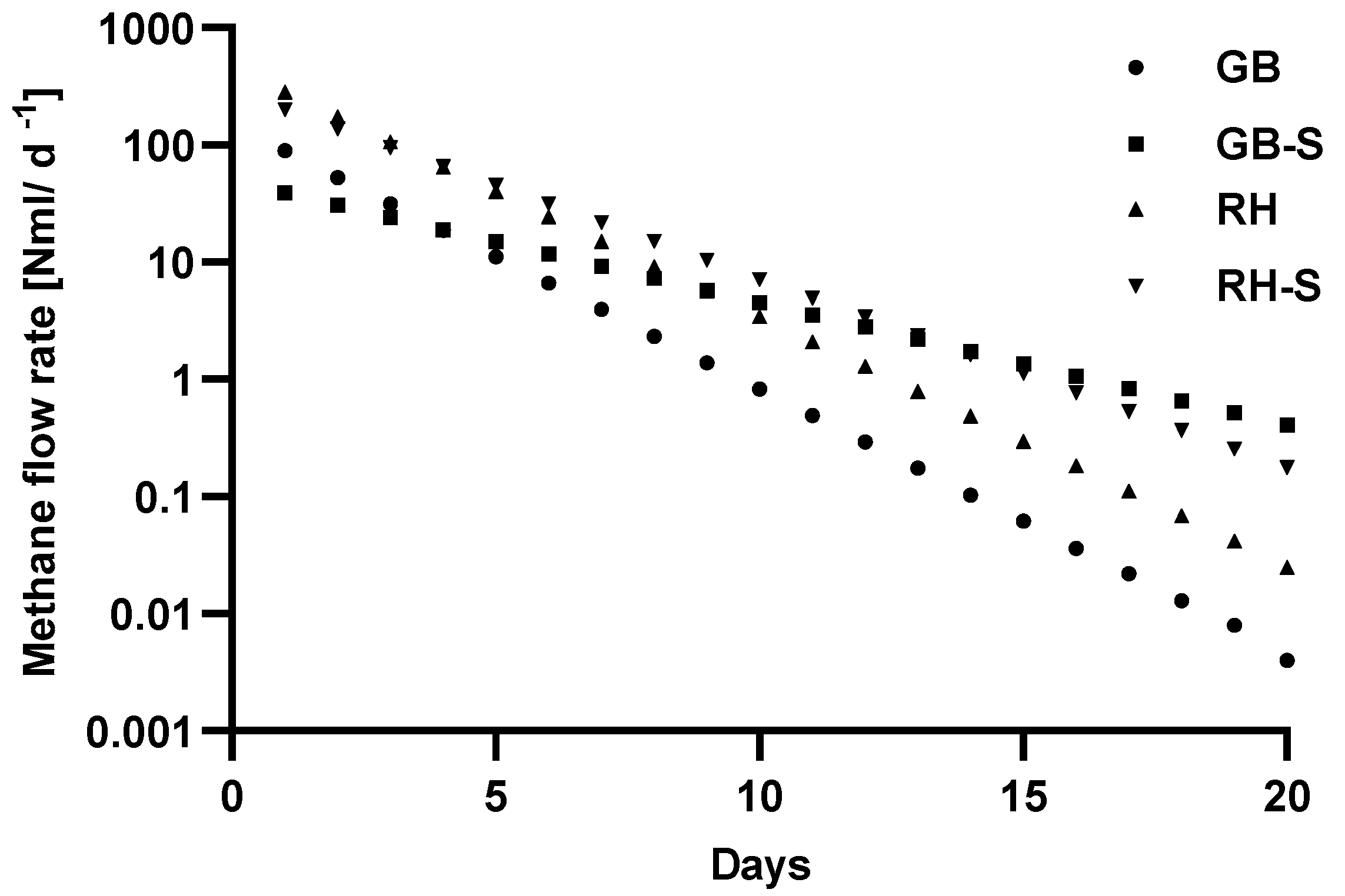 Energies 17 04756 g009