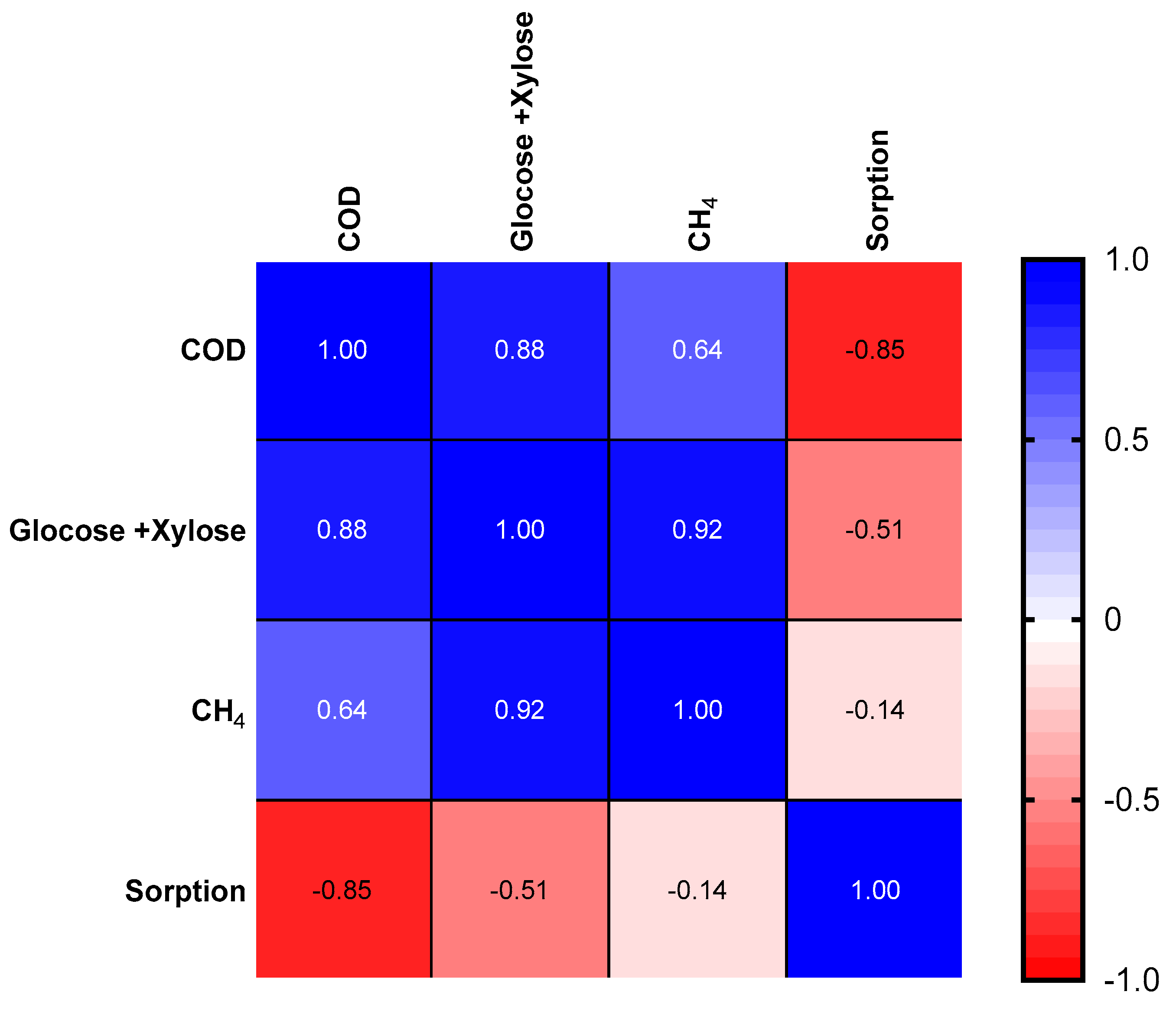 Energies 17 04756 g011