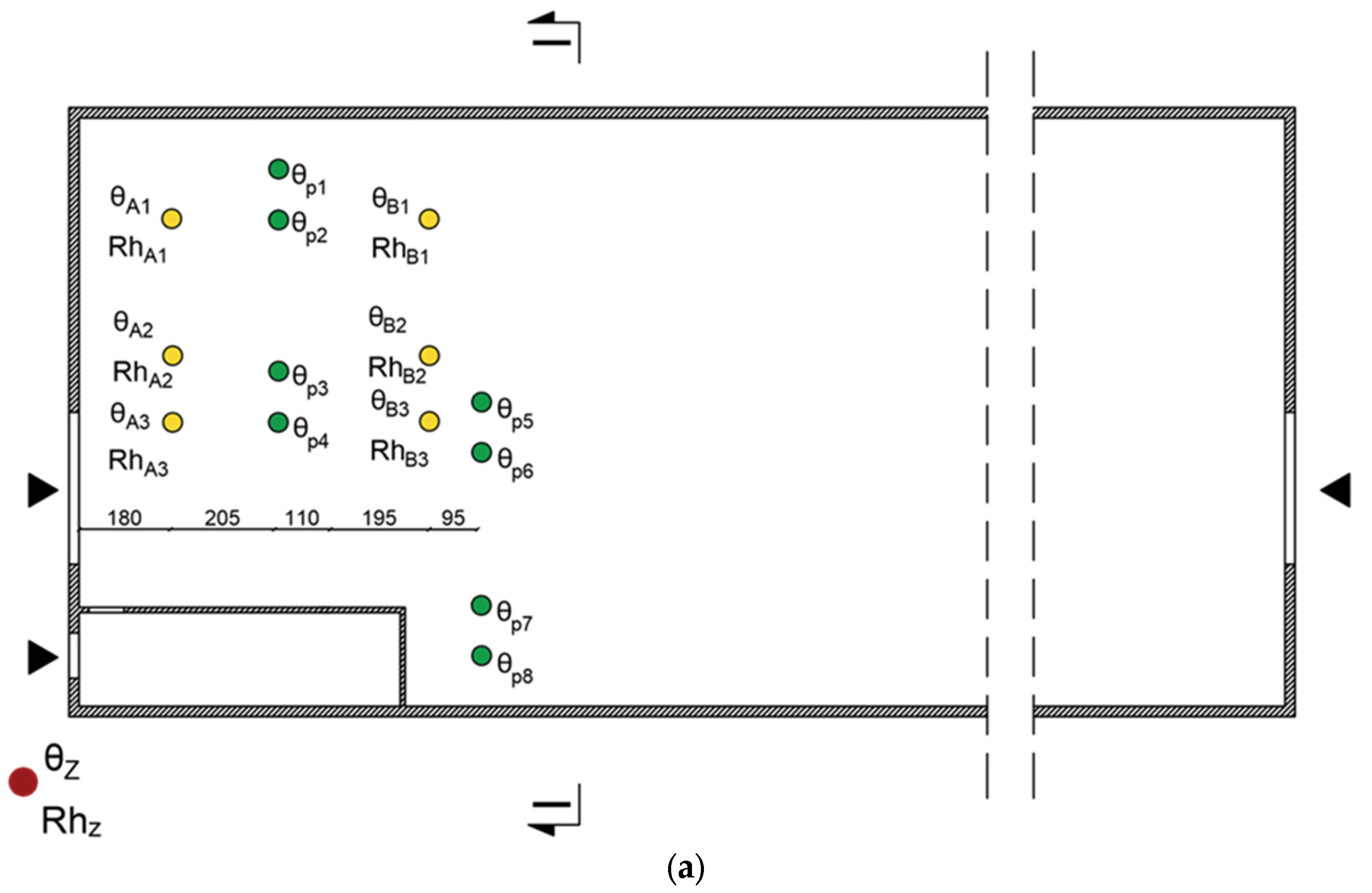 Energies 17 04761 g001a