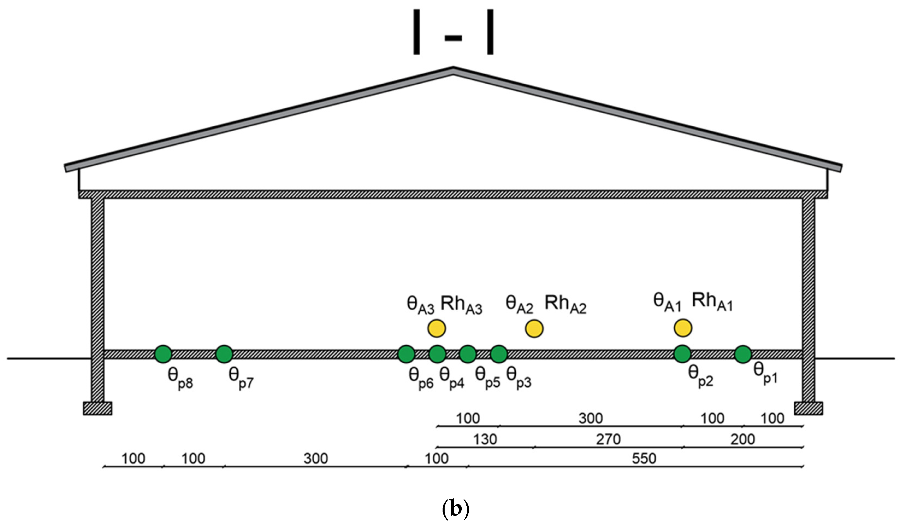 Energies 17 04761 g001b