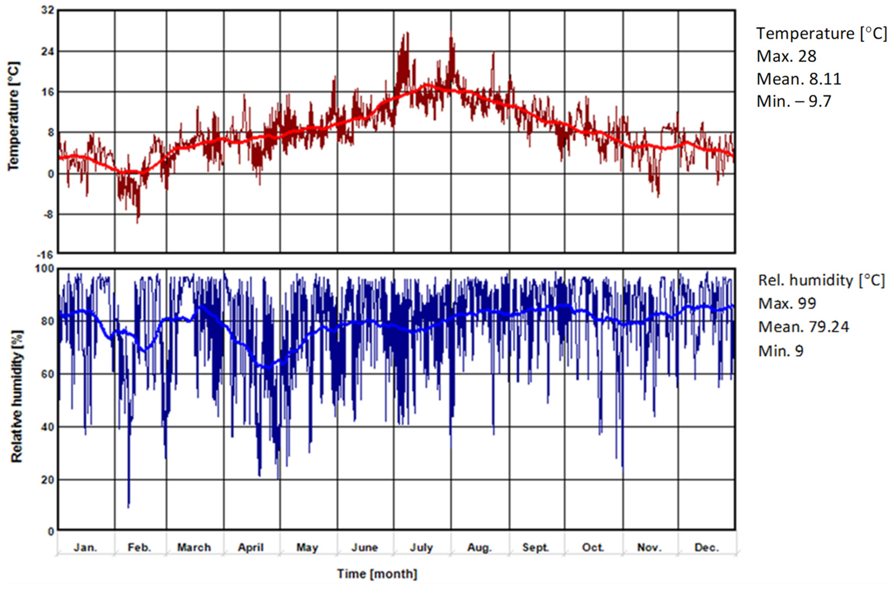 Energies 17 04761 g002