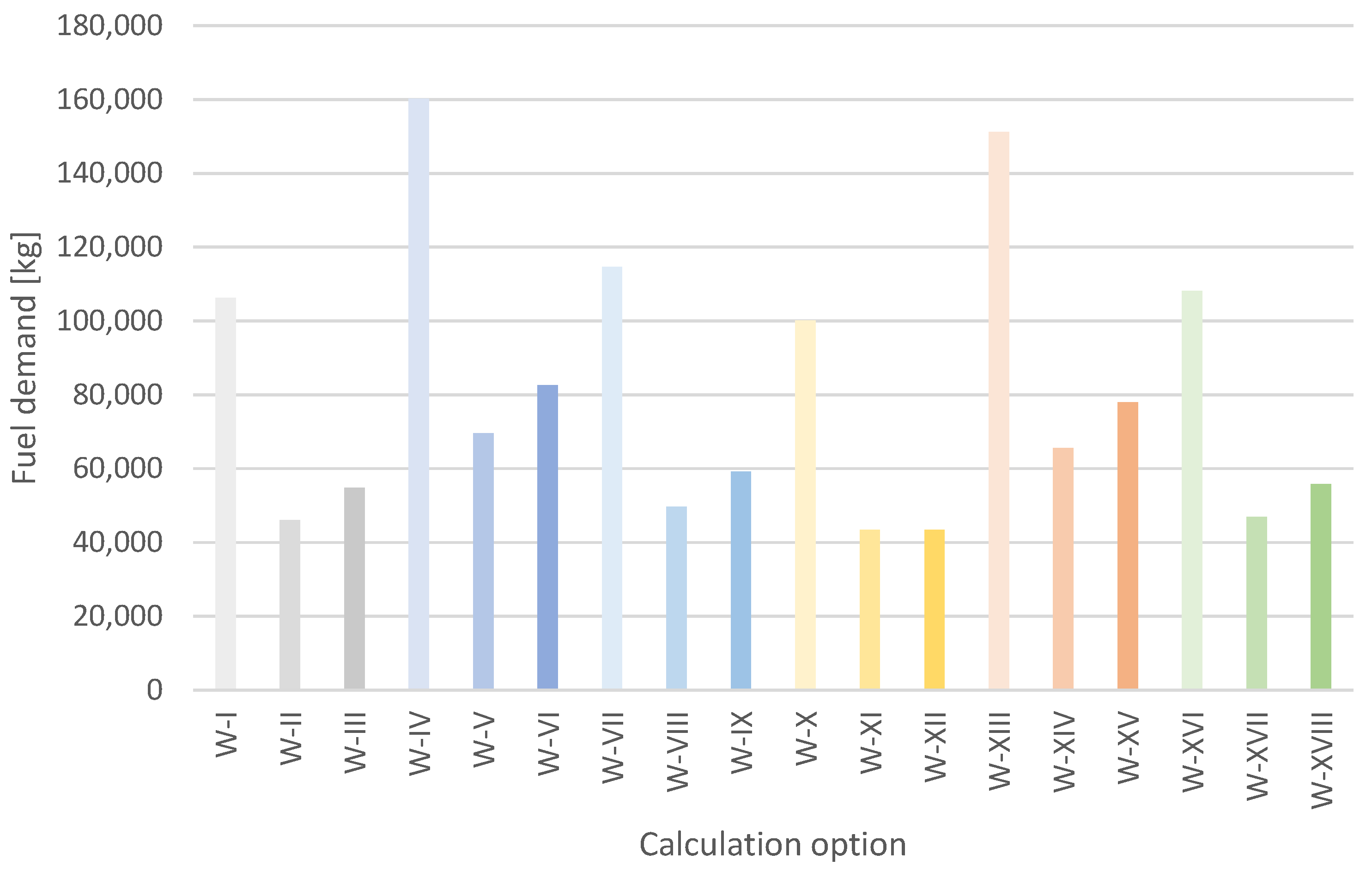 Energies 17 04761 g011