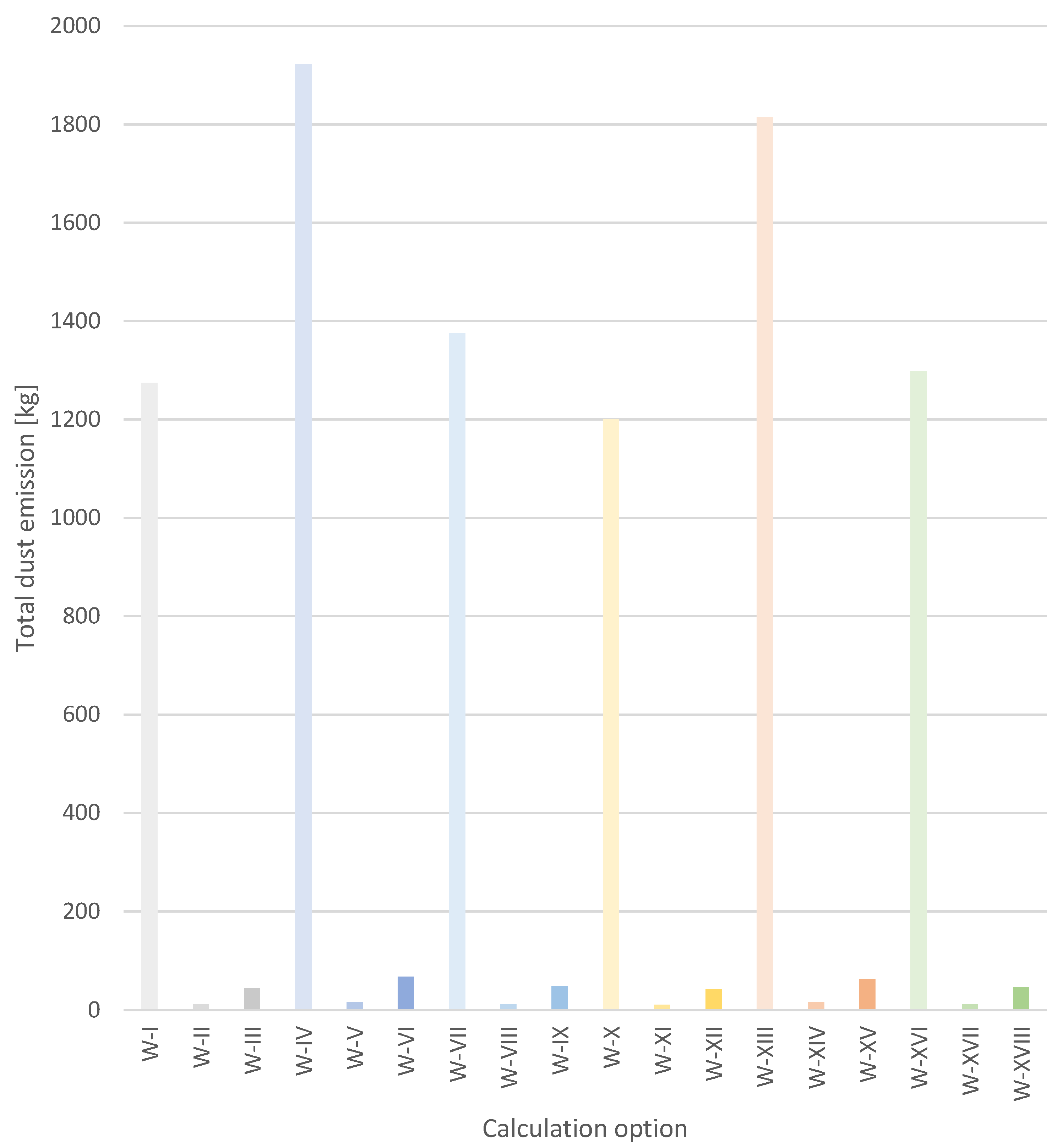 Energies 17 04761 g012