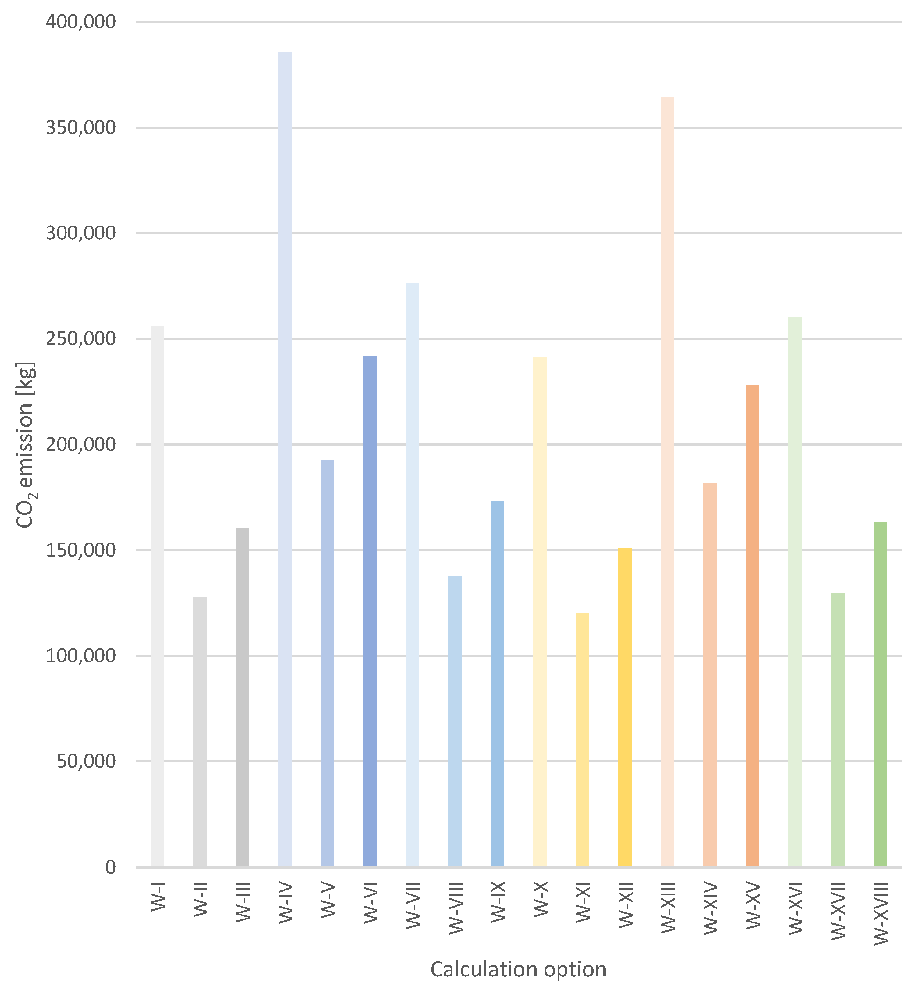 Energies 17 04761 g013