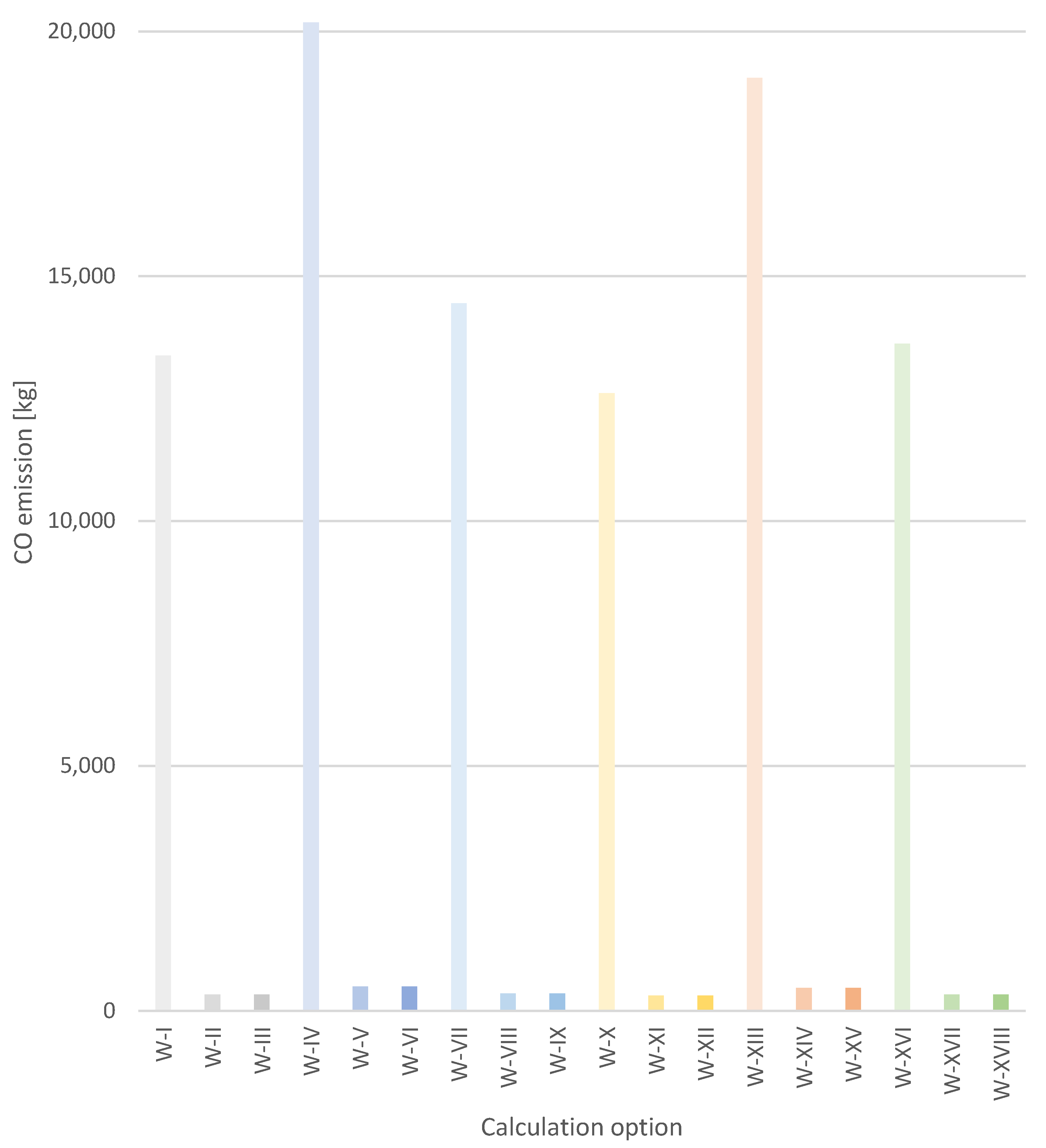 Energies 17 04761 g014