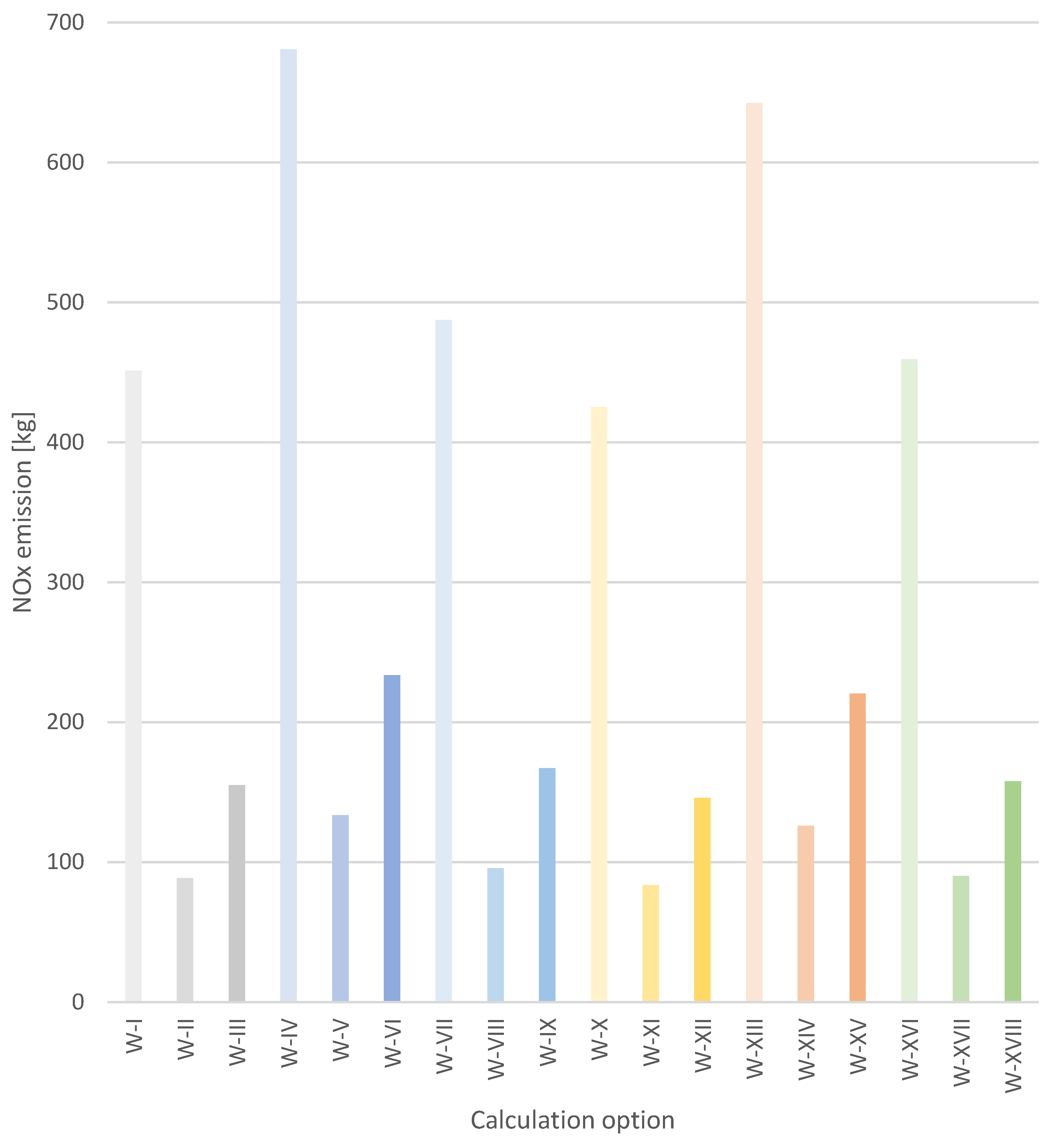 Energies 17 04761 g015