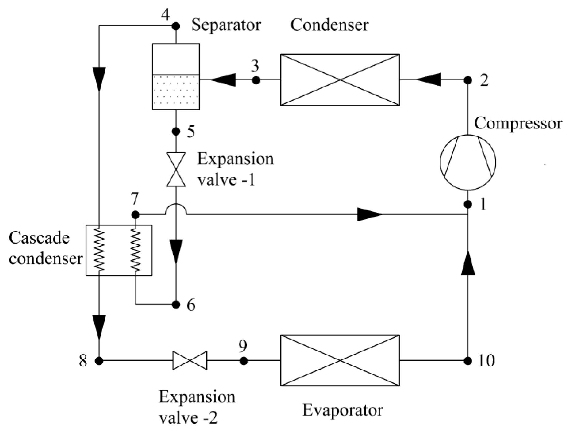 Energies 17 04762 g005 Energies 17 04762 g005